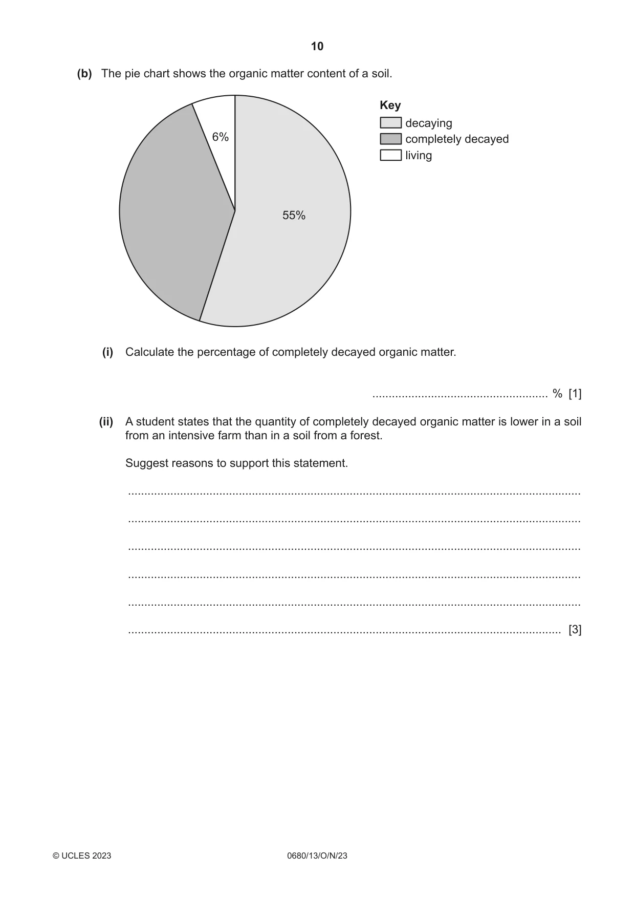 Cambridge IGCSE Environmental Management 0680 2023 Oct/Nov Paper 1 · Variant 3 question paper, page 10 of 20