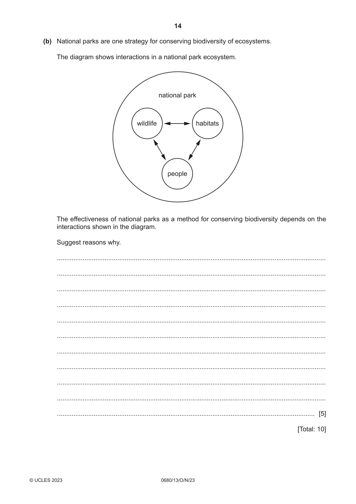 Cambridge IGCSE Environmental Management 0680 2023 Oct/Nov Paper 1 · Variant 3 question paper, page 14 of 20