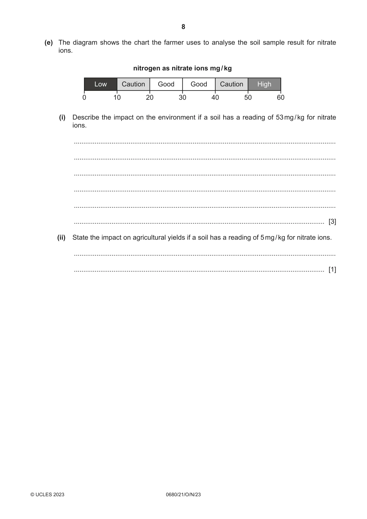 Cambridge IGCSE Environmental Management 0680 2023 Oct/Nov Paper 2 · Variant 1 question paper, page 8 of 24