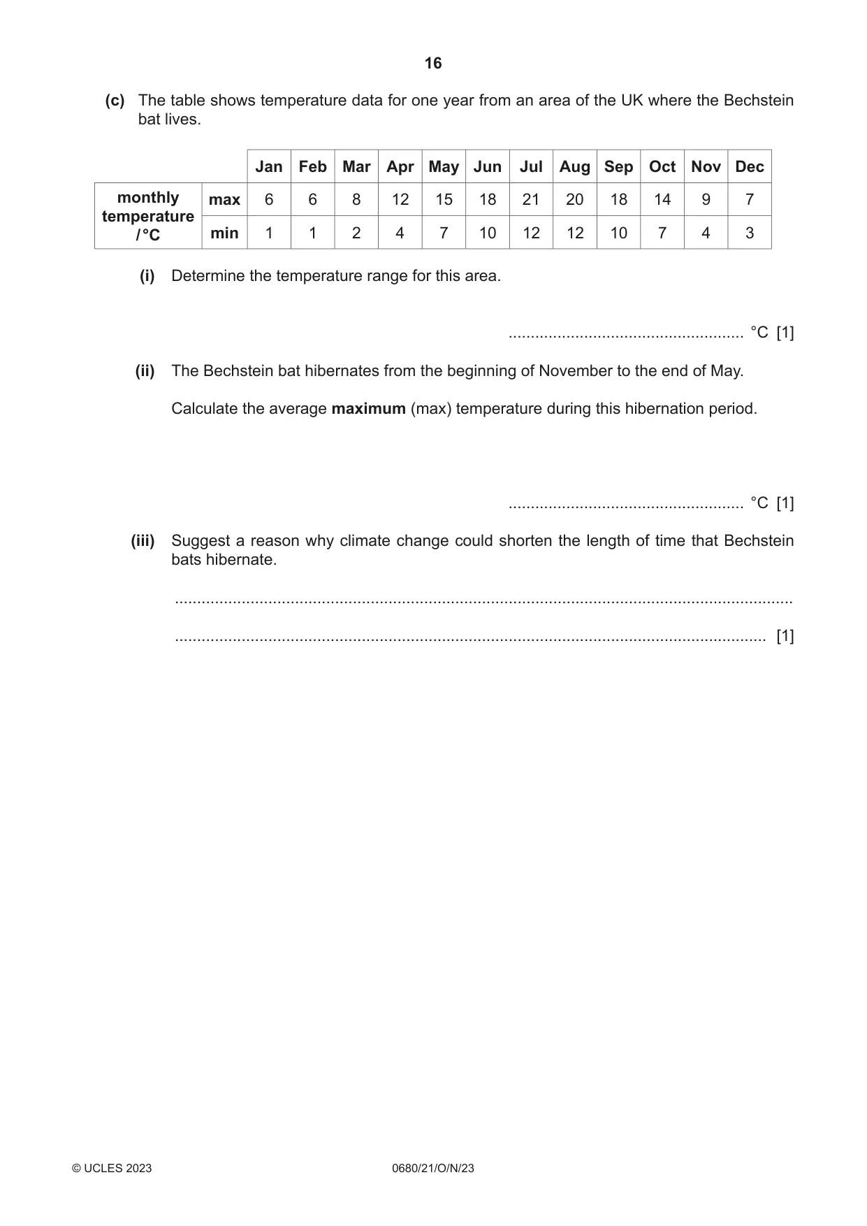 Cambridge IGCSE Environmental Management 0680 2023 Oct/Nov Paper 2 · Variant 1 question paper, page 16 of 24