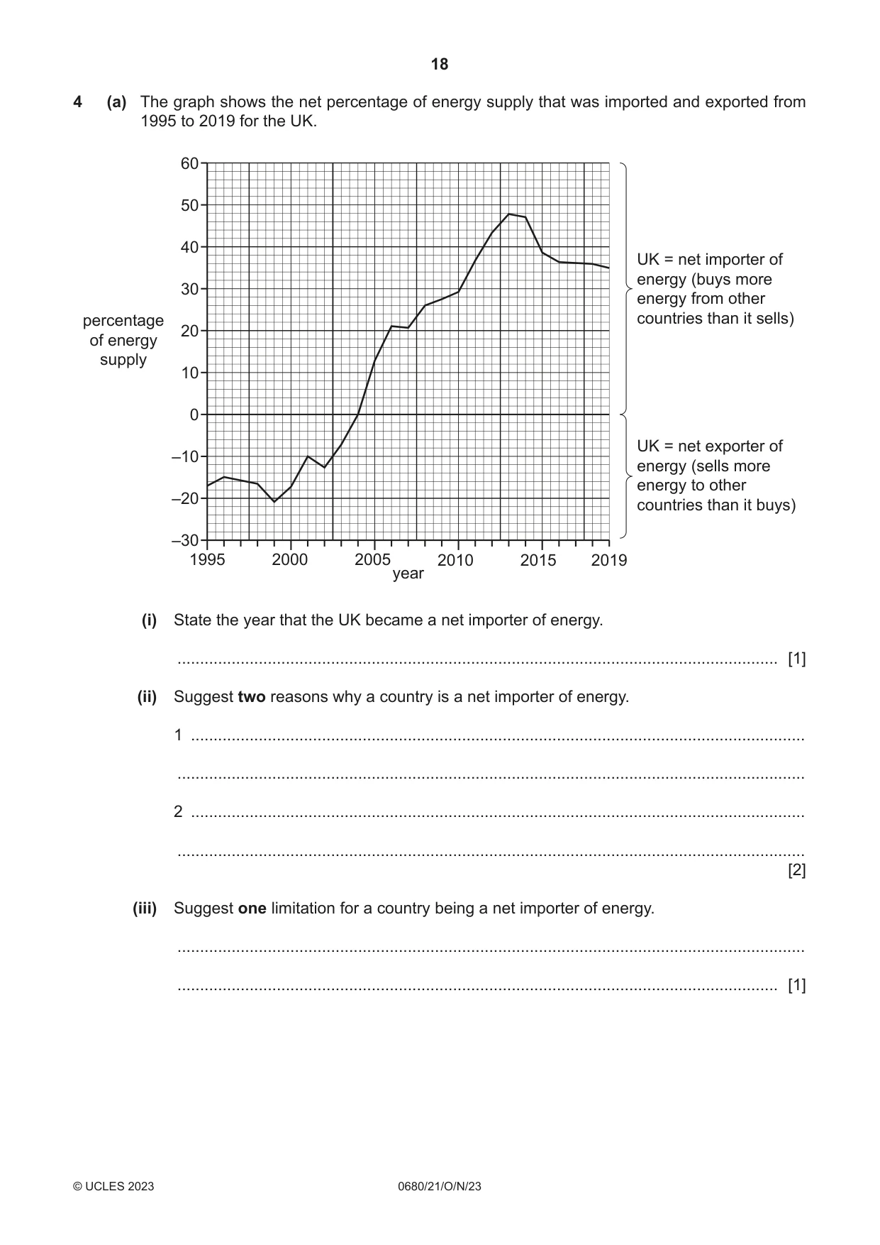 Cambridge IGCSE Environmental Management 0680 2023 Oct/Nov Paper 2 · Variant 1 question paper, page 18 of 24