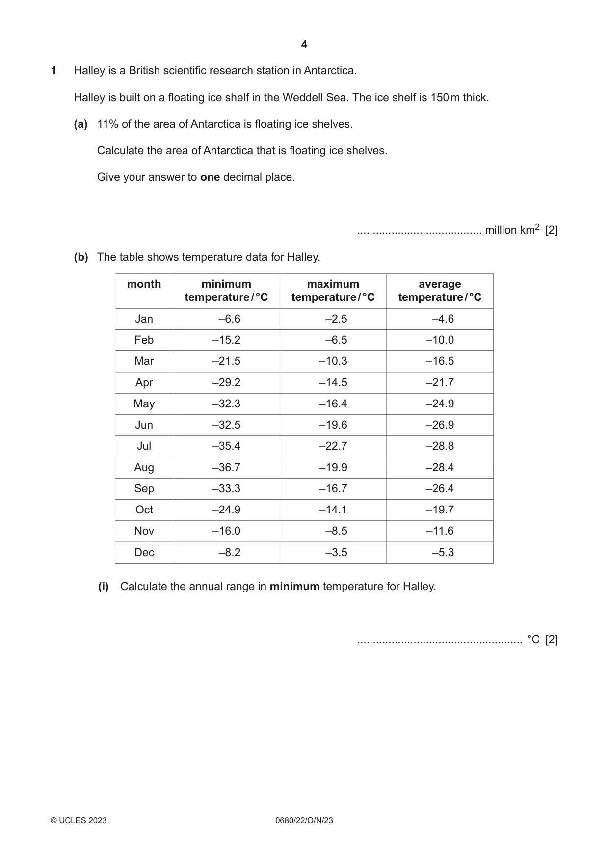 Cambridge IGCSE Environmental Management 0680 2023 Oct/Nov Paper 2 · Variant 2 question paper, page 4 of 20