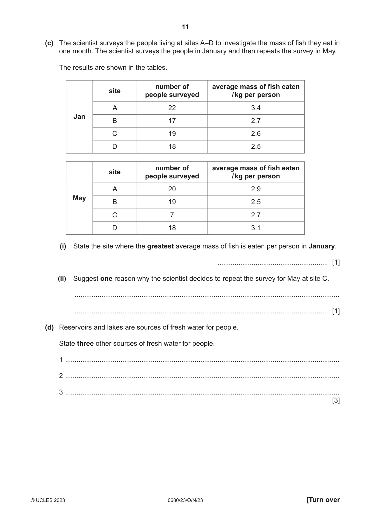 Cambridge IGCSE Environmental Management 0680 2023 Oct/Nov Paper 2 · Variant 3 question paper, page 11 of 20