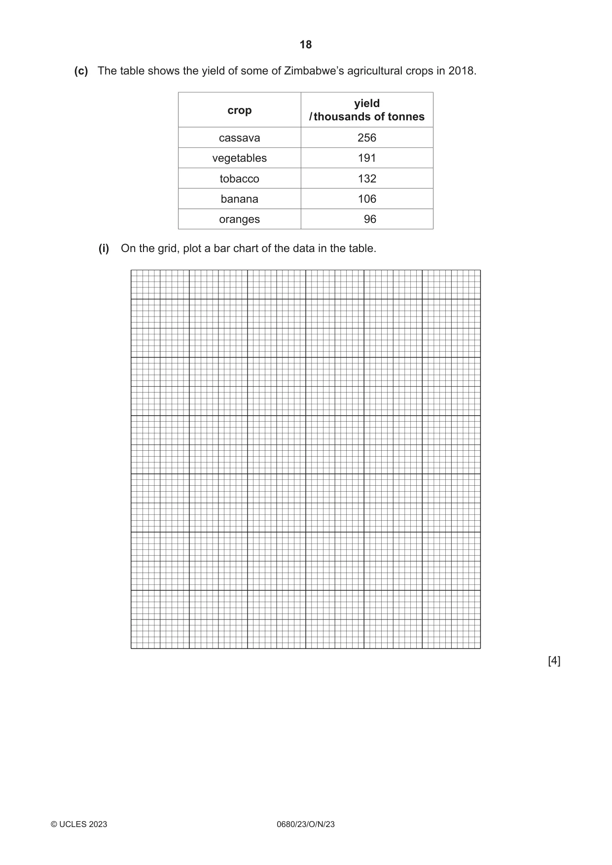 Cambridge IGCSE Environmental Management 0680 2023 Oct/Nov Paper 2 · Variant 3 question paper, page 18 of 20