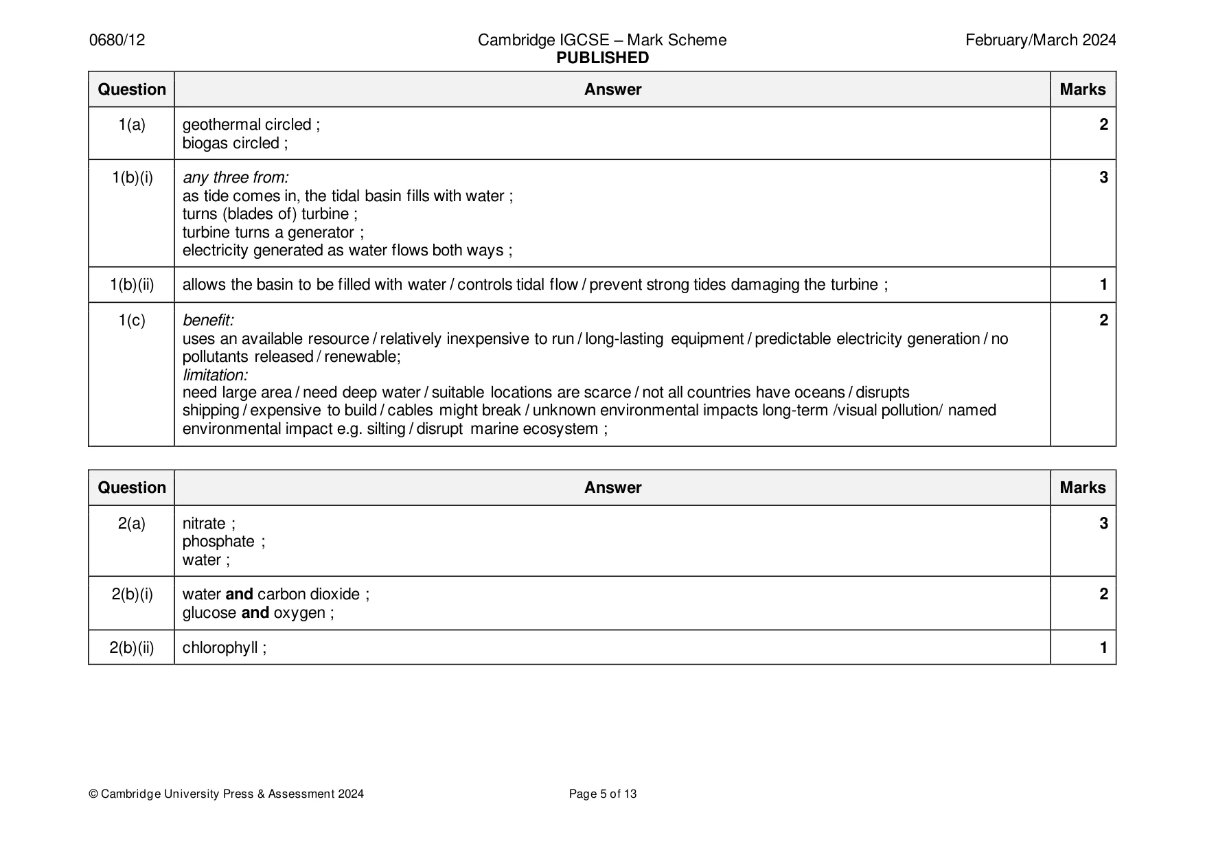 Mark scheme, page 5 of 13