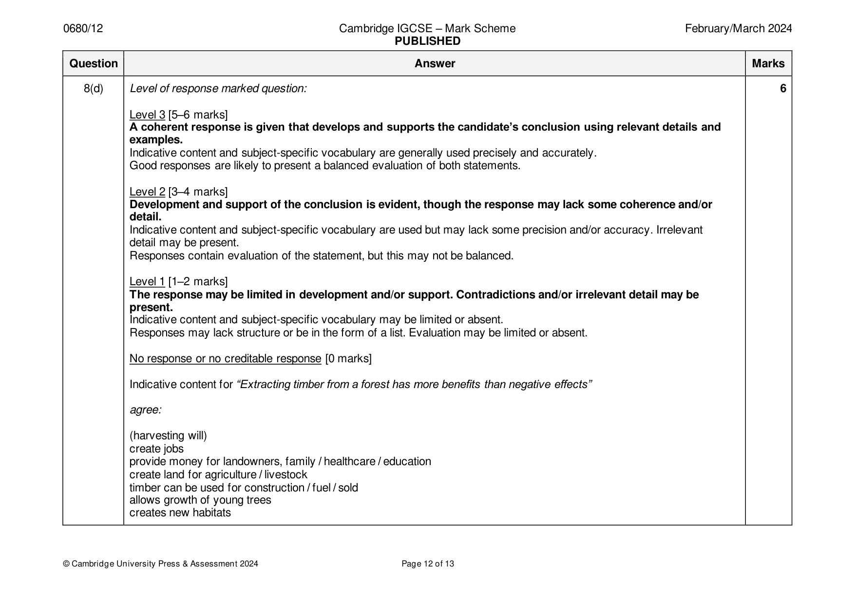 Mark scheme, page 12 of 13