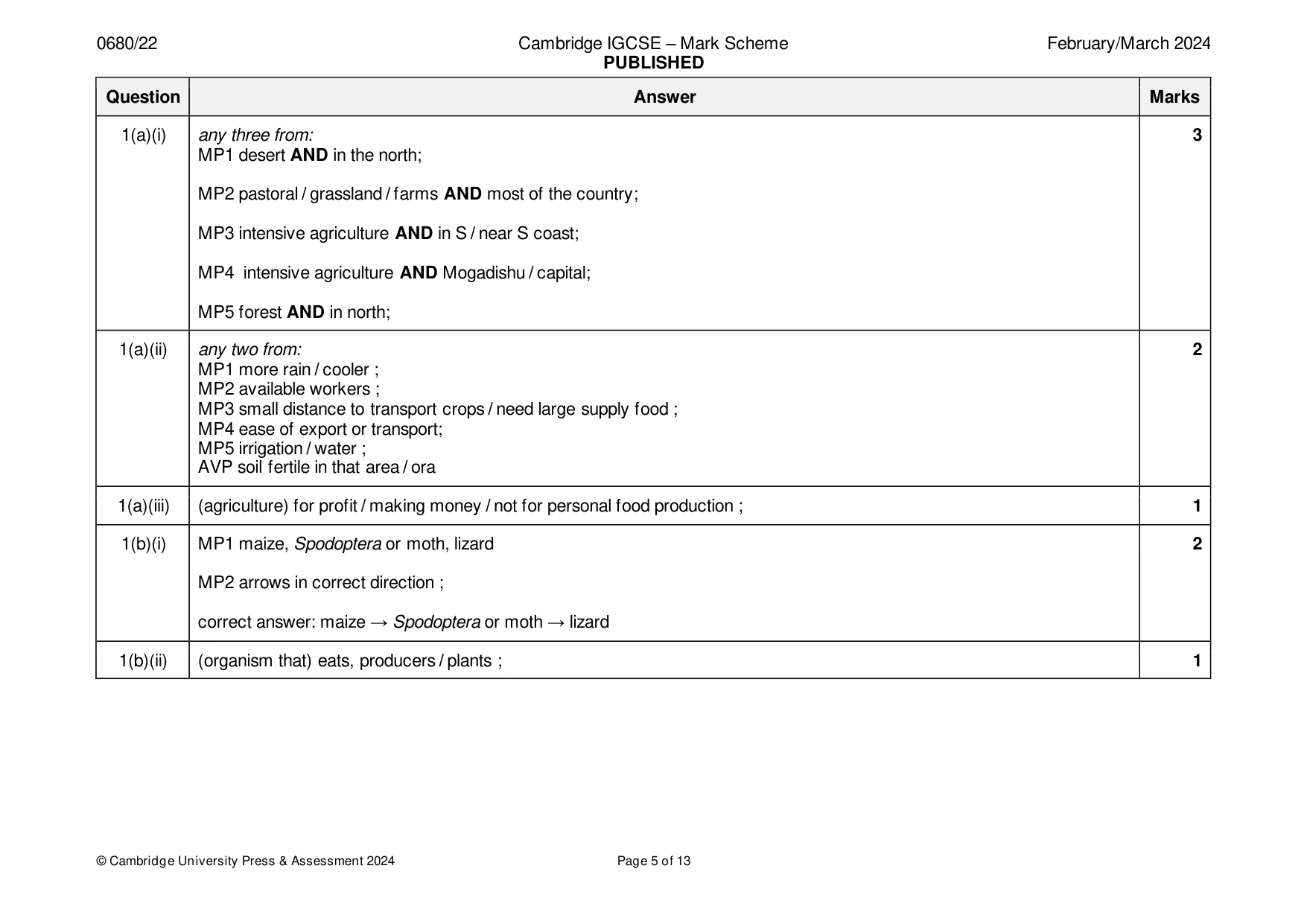 Mark scheme, page 5 of 13