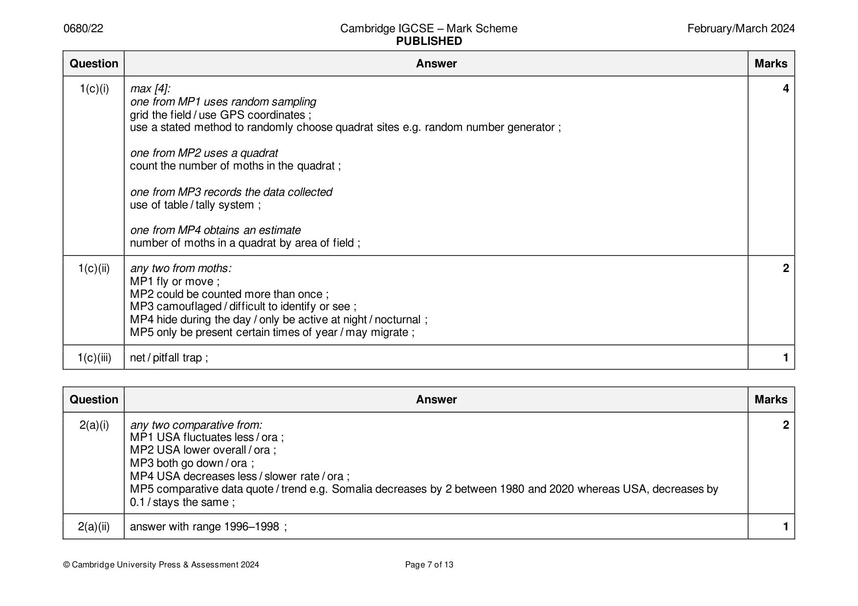 Mark scheme, page 7 of 13