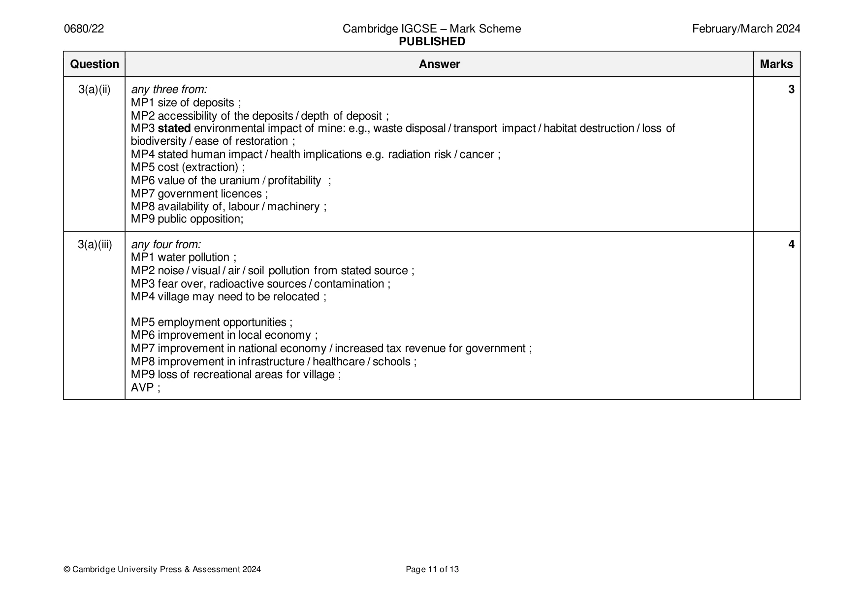 Mark scheme, page 11 of 13