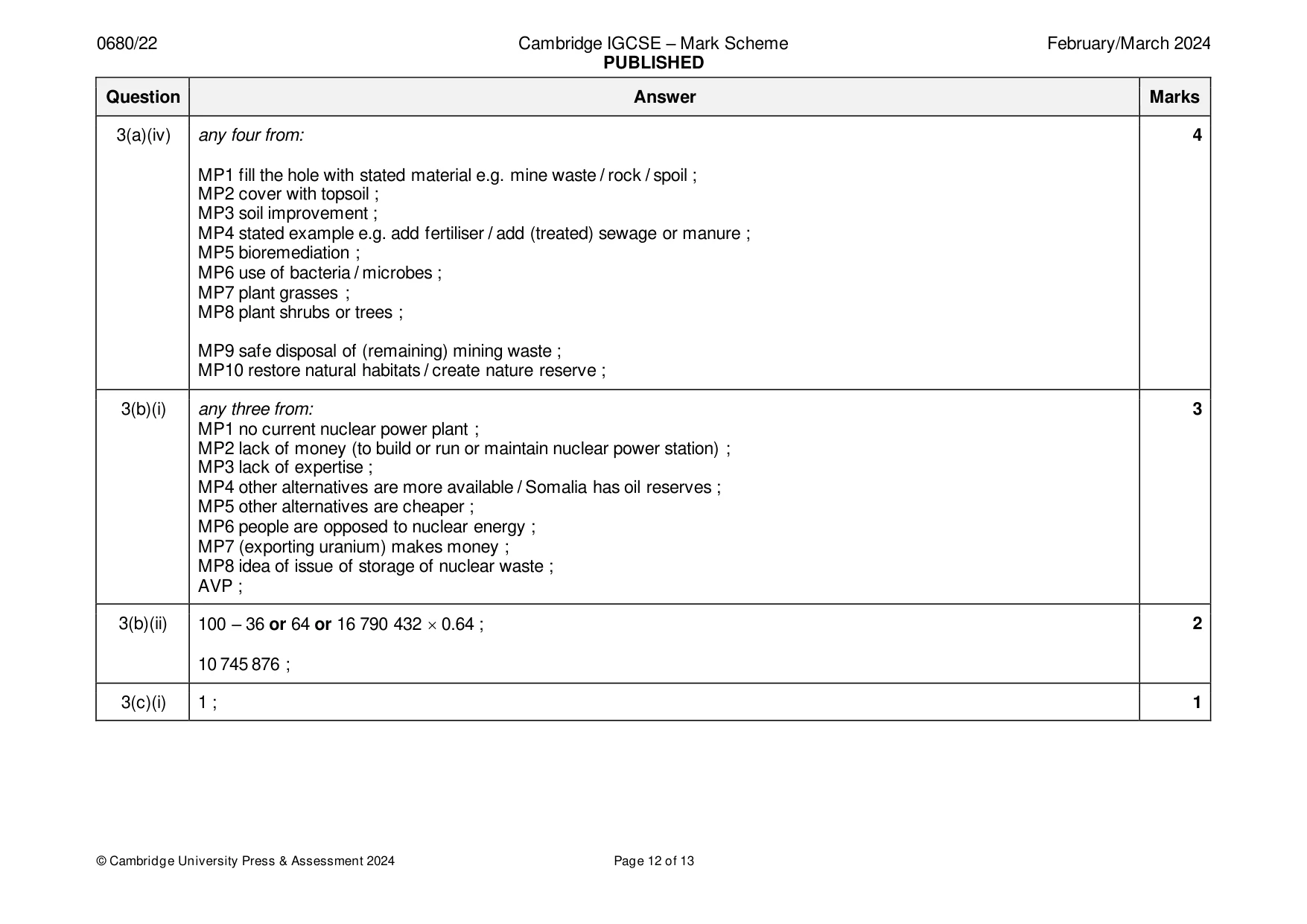 Mark scheme, page 12 of 13