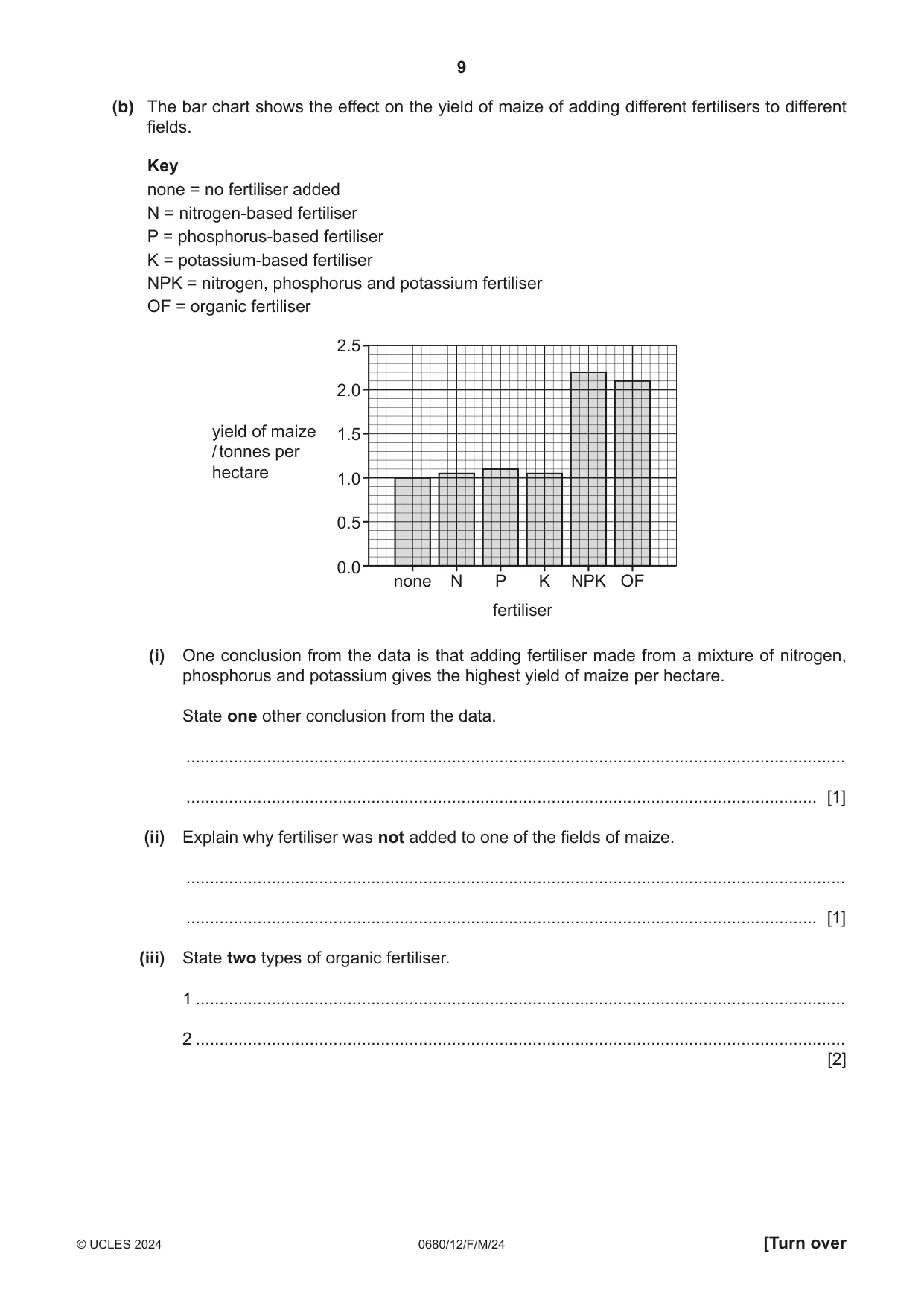 Cambridge IGCSE Environmental Management 0680 2024 Feb/March Paper 1 · Variant 2 question paper, page 9 of 20