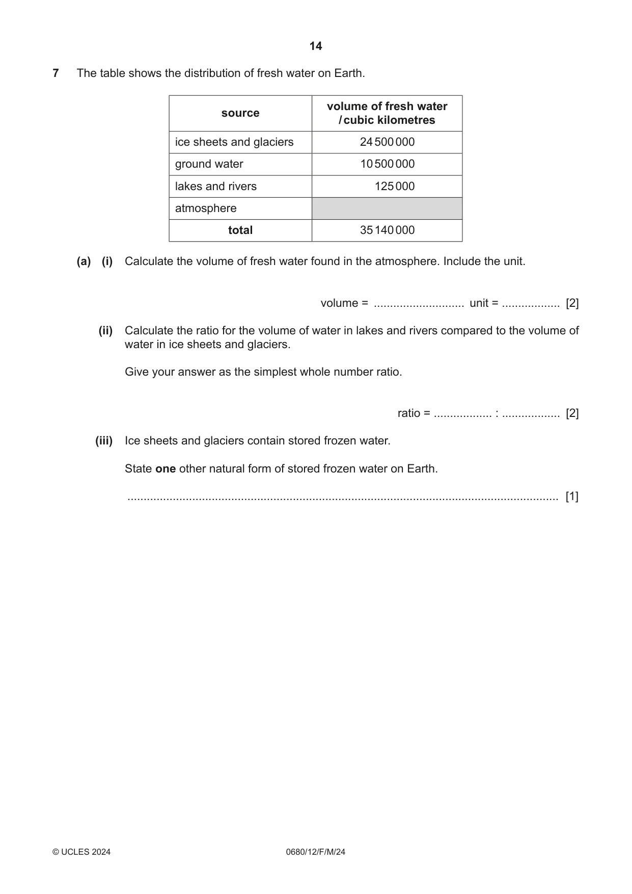 Cambridge IGCSE Environmental Management 0680 2024 Feb/March Paper 1 · Variant 2 question paper, page 14 of 20