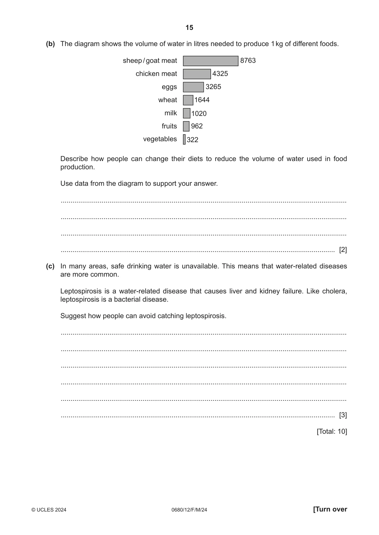Cambridge IGCSE Environmental Management 0680 2024 Feb/March Paper 1 · Variant 2 question paper, page 15 of 20