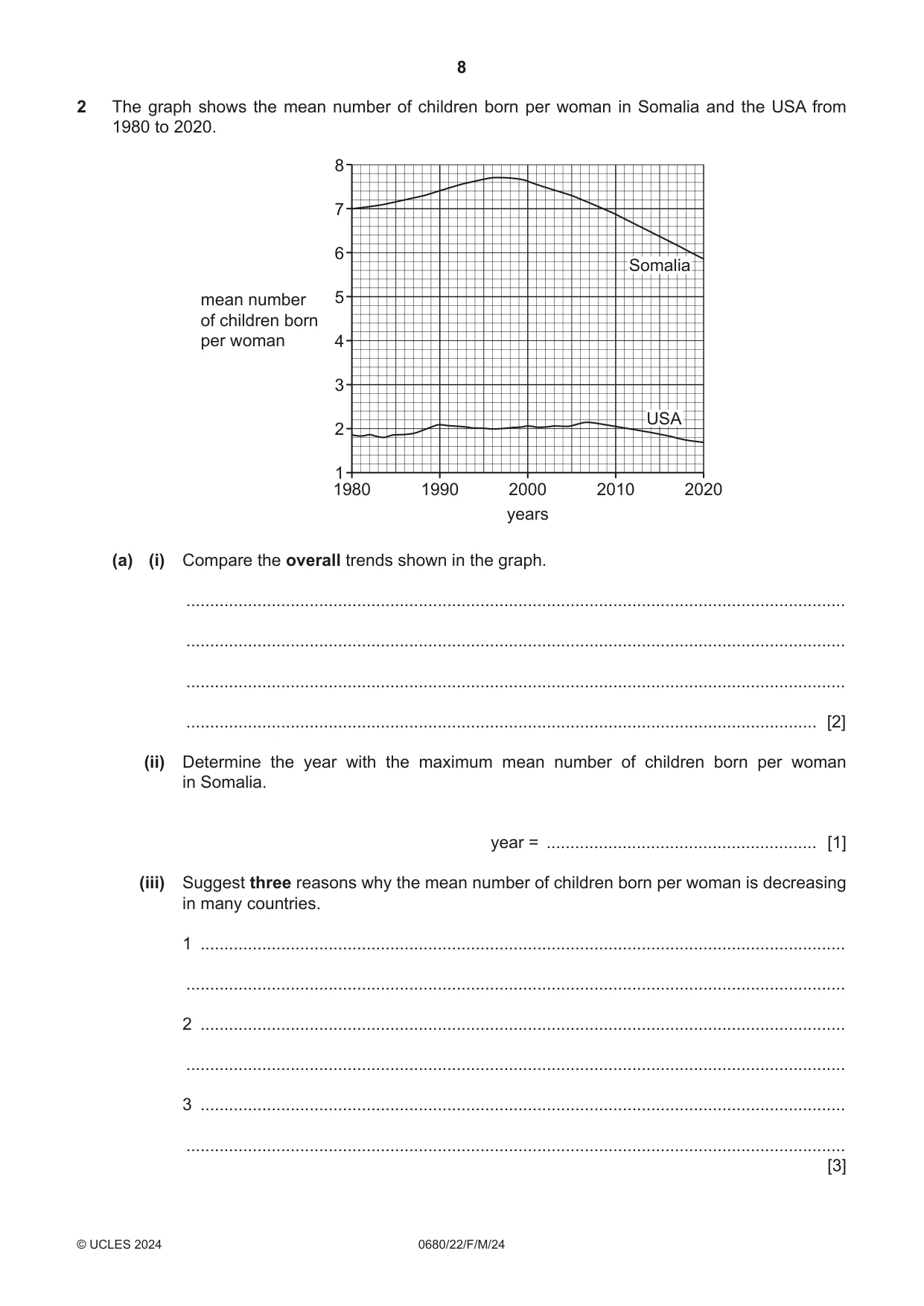 Cambridge IGCSE Environmental Management 0680 2024 Feb/March Paper 2 · Variant 2 question paper, page 8 of 20