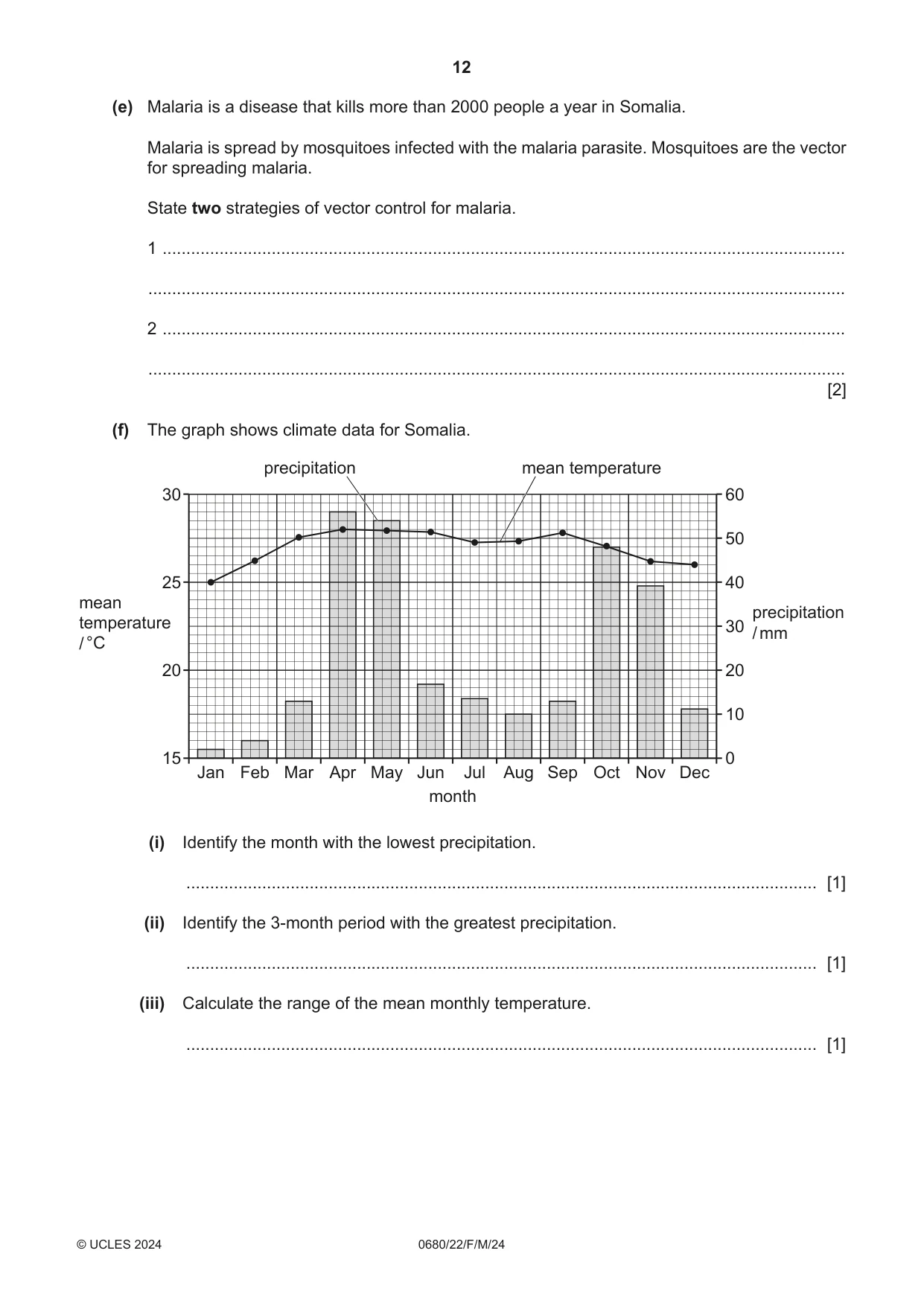 Cambridge IGCSE Environmental Management 0680 2024 Feb/March Paper 2 · Variant 2 question paper, page 12 of 20