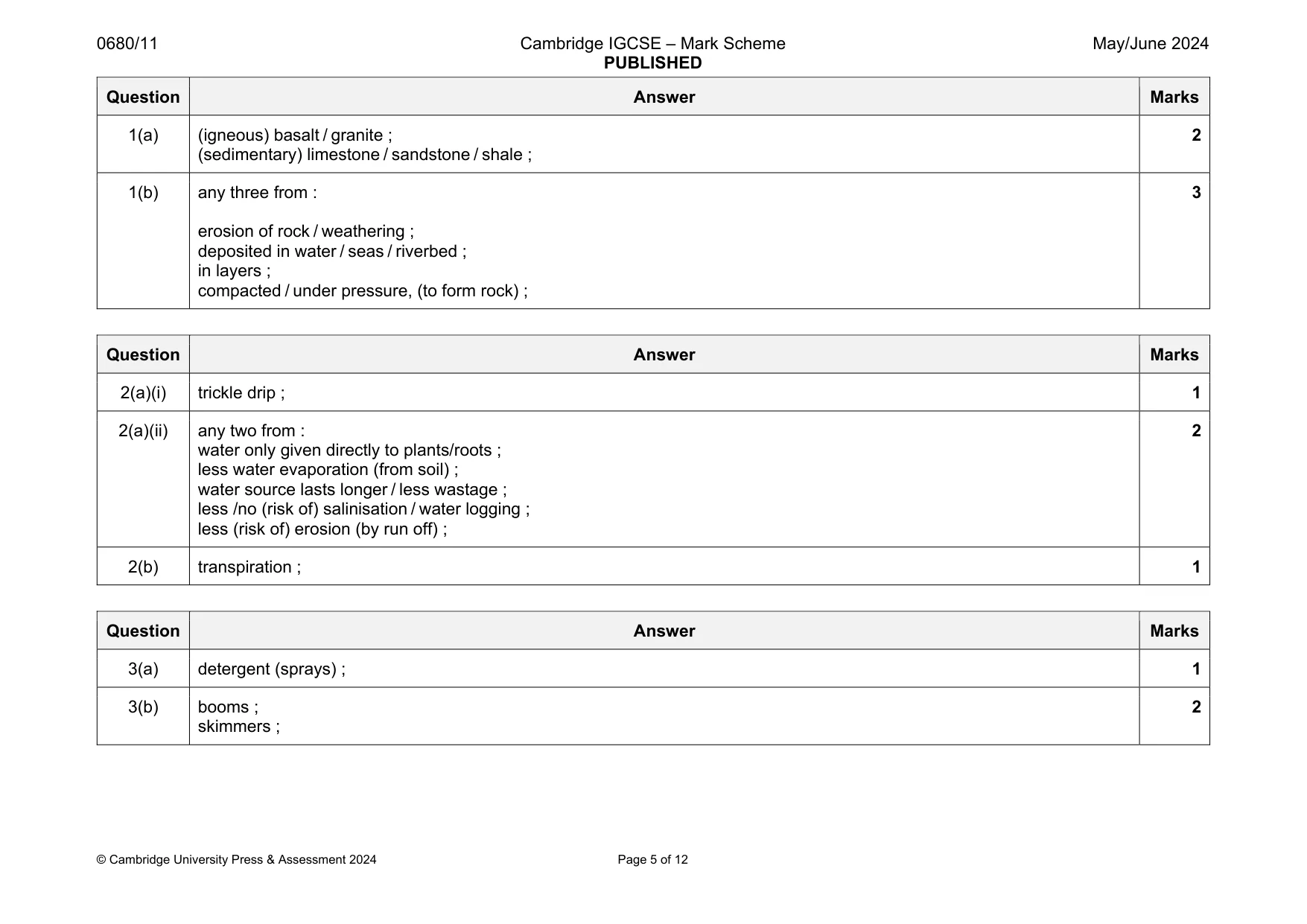 Mark scheme, page 5 of 12