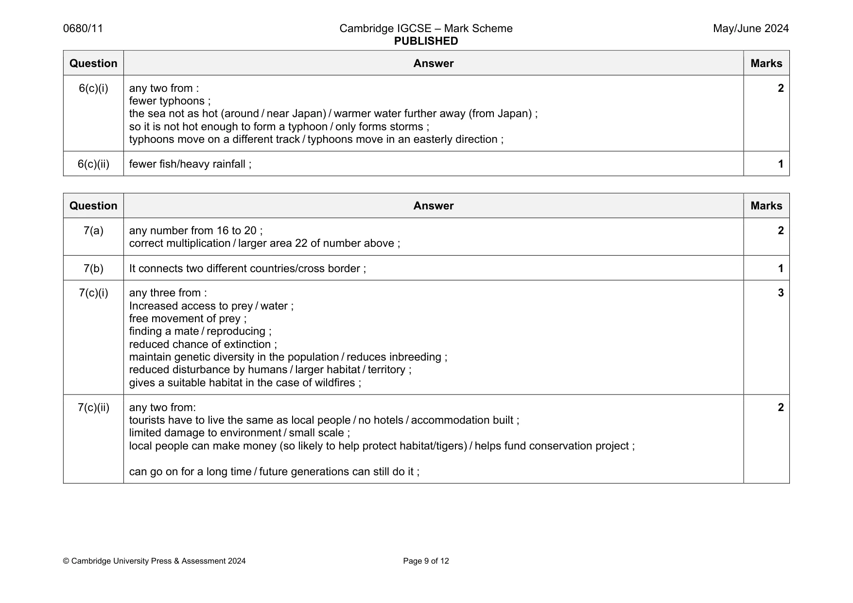 Mark scheme, page 9 of 12