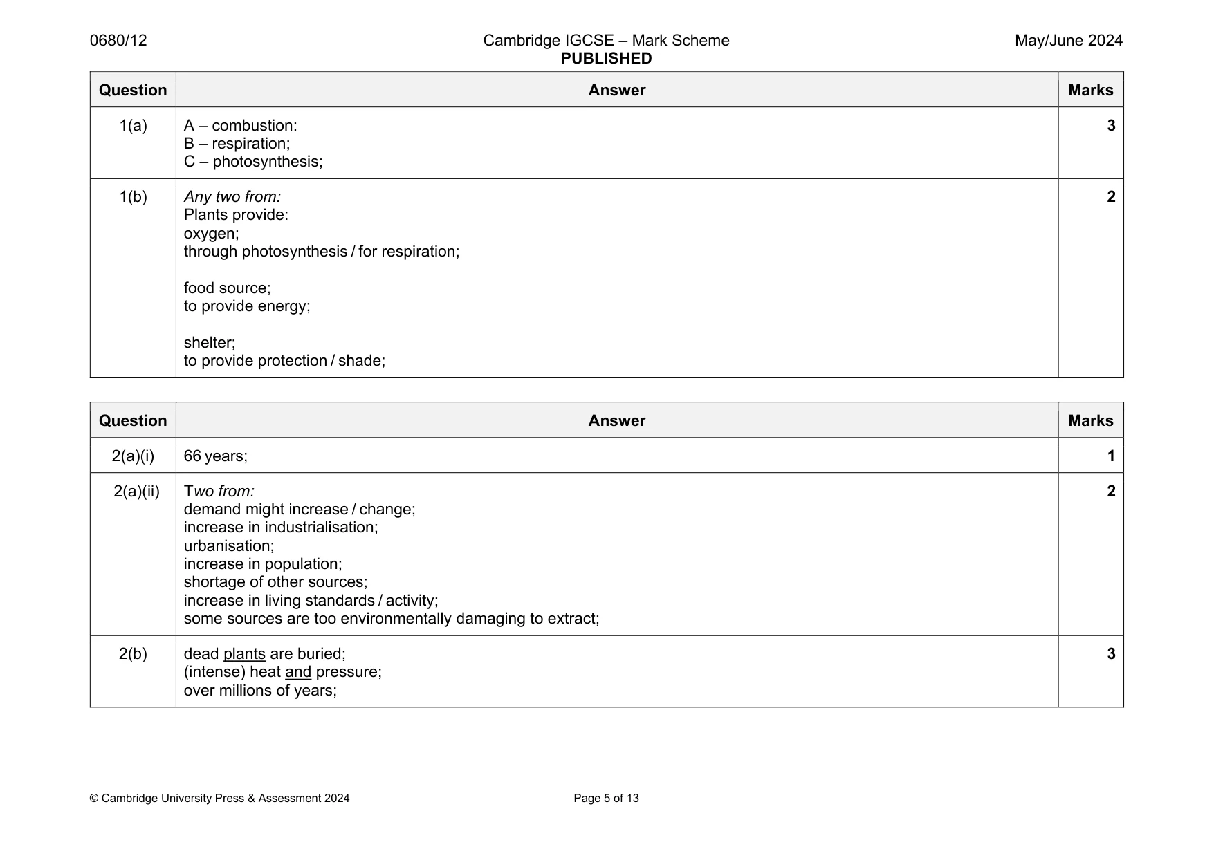 Mark scheme, page 5 of 13