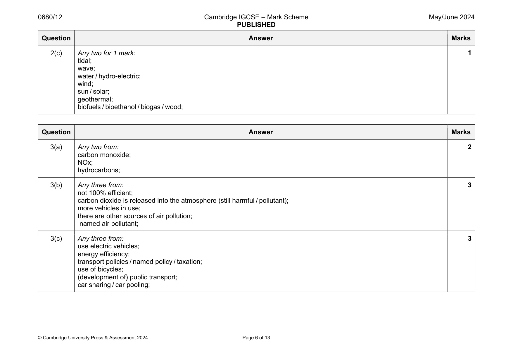 Mark scheme, page 6 of 13