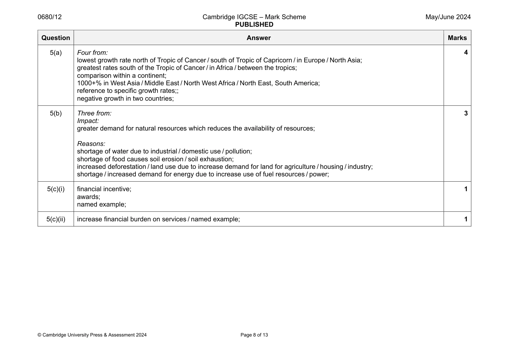 Mark scheme, page 8 of 13
