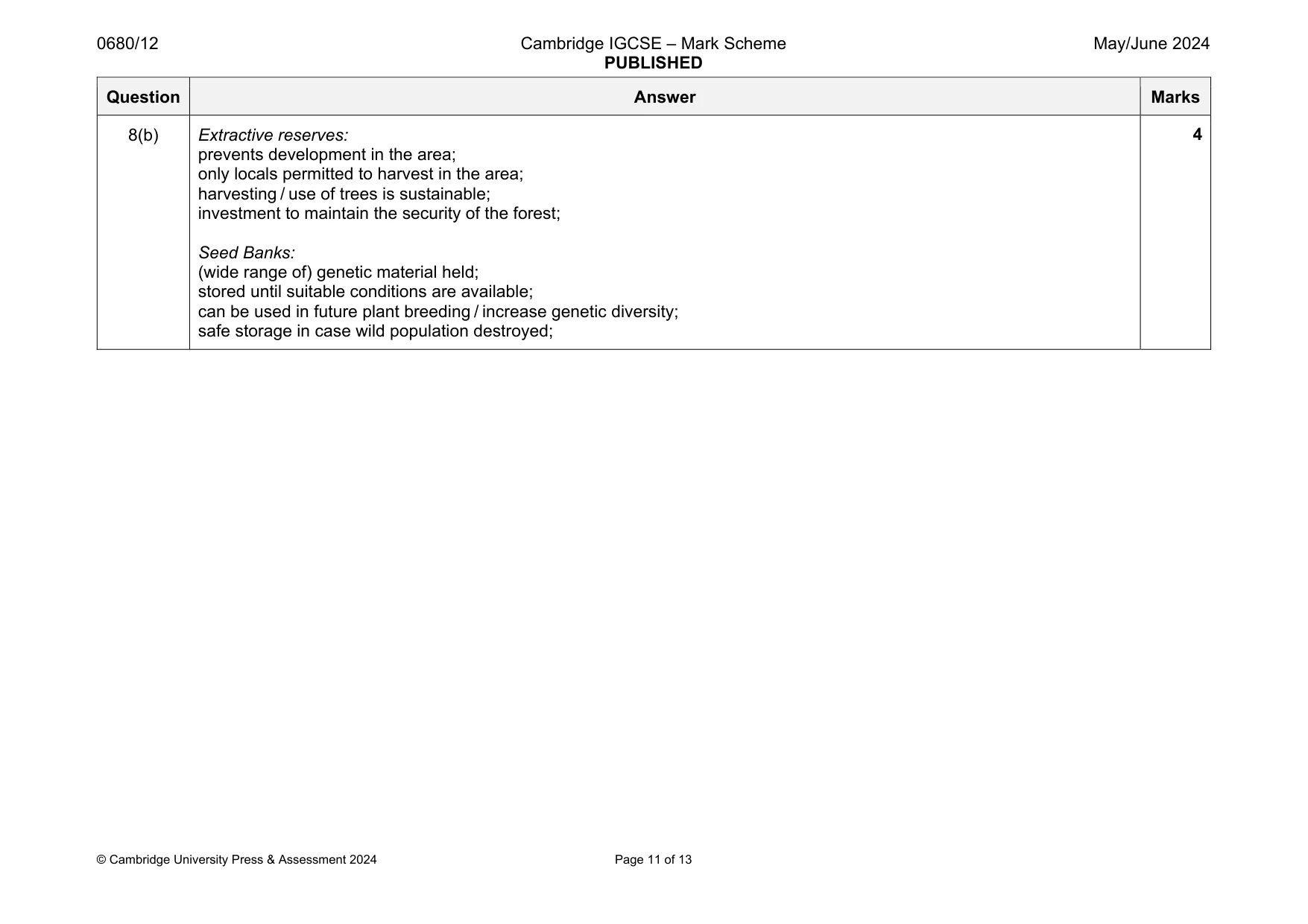 Mark scheme, page 11 of 13