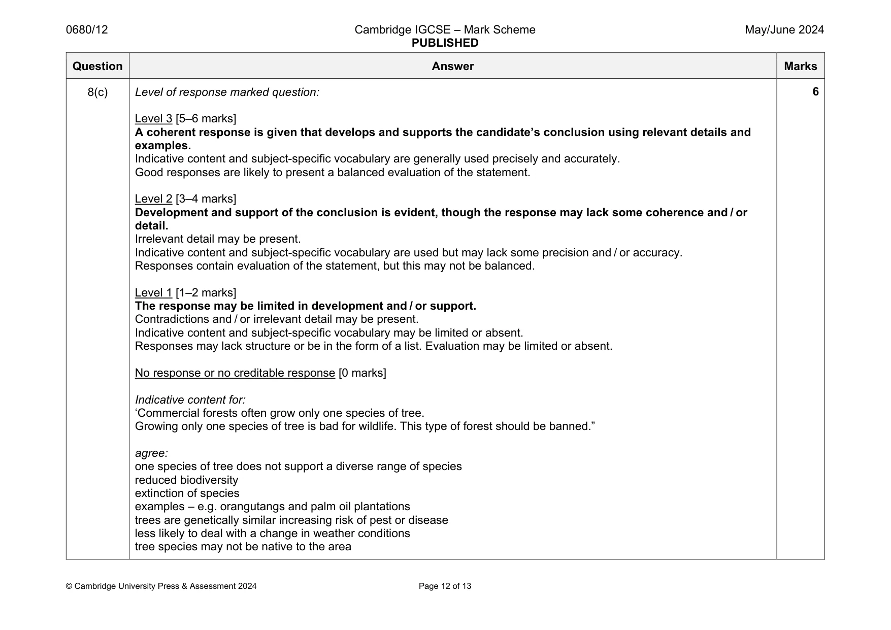 Mark scheme, page 12 of 13