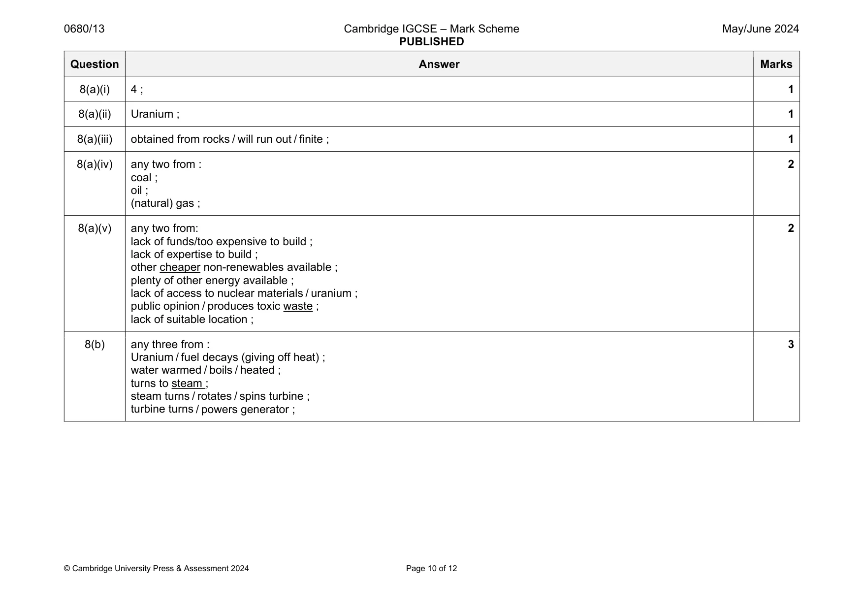Mark scheme, page 10 of 12