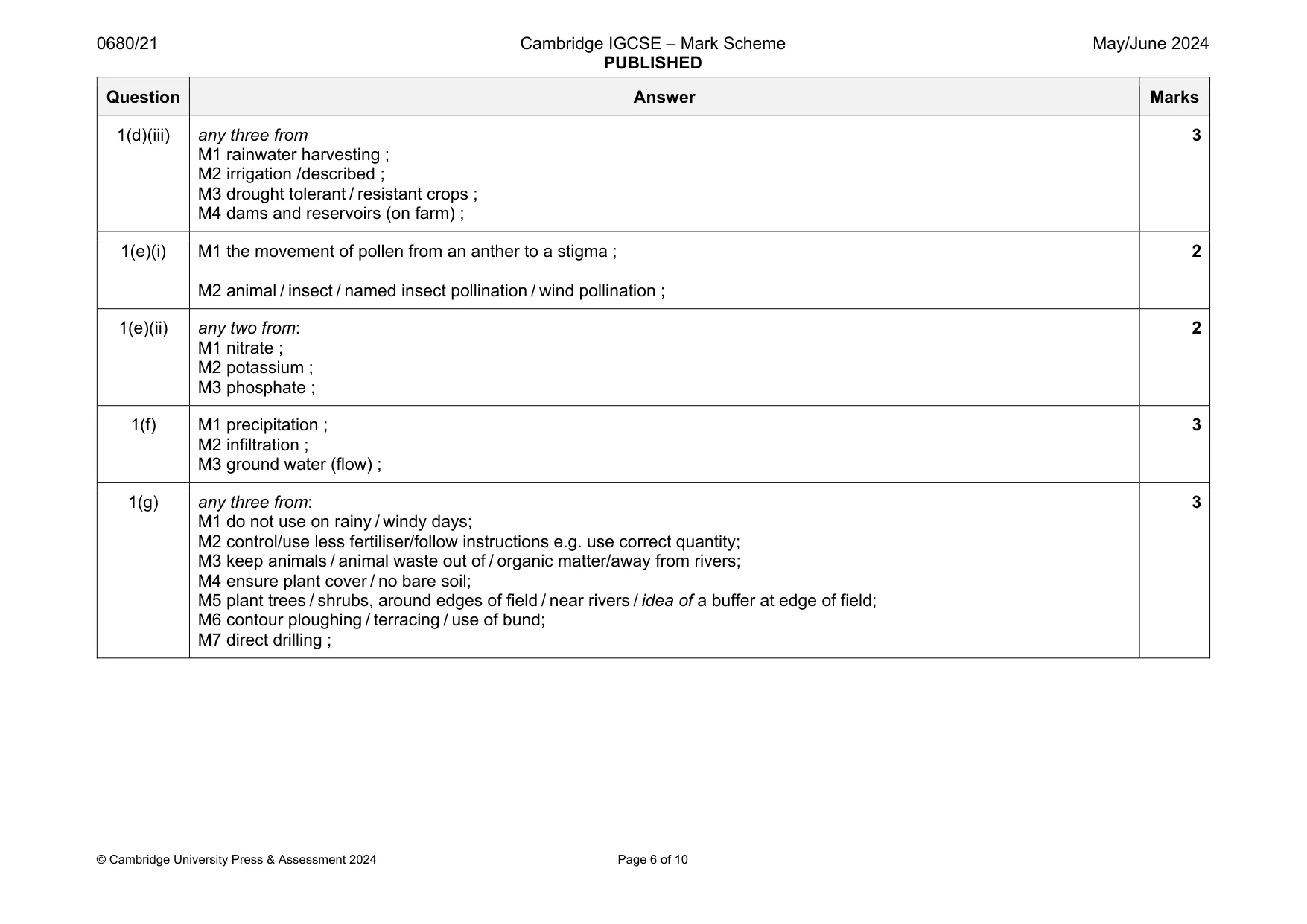 Mark scheme, page 6 of 10