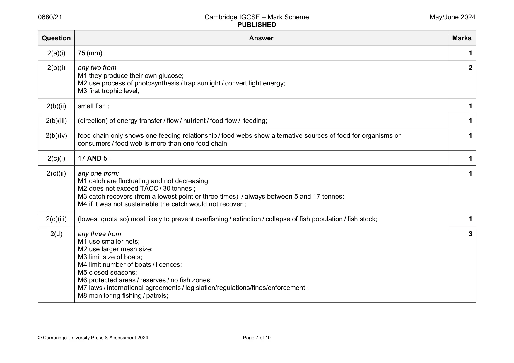 Mark scheme, page 7 of 10