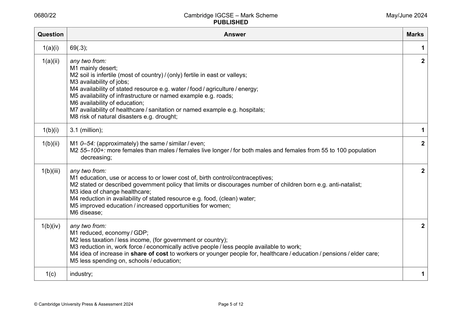 Mark scheme, page 5 of 12
