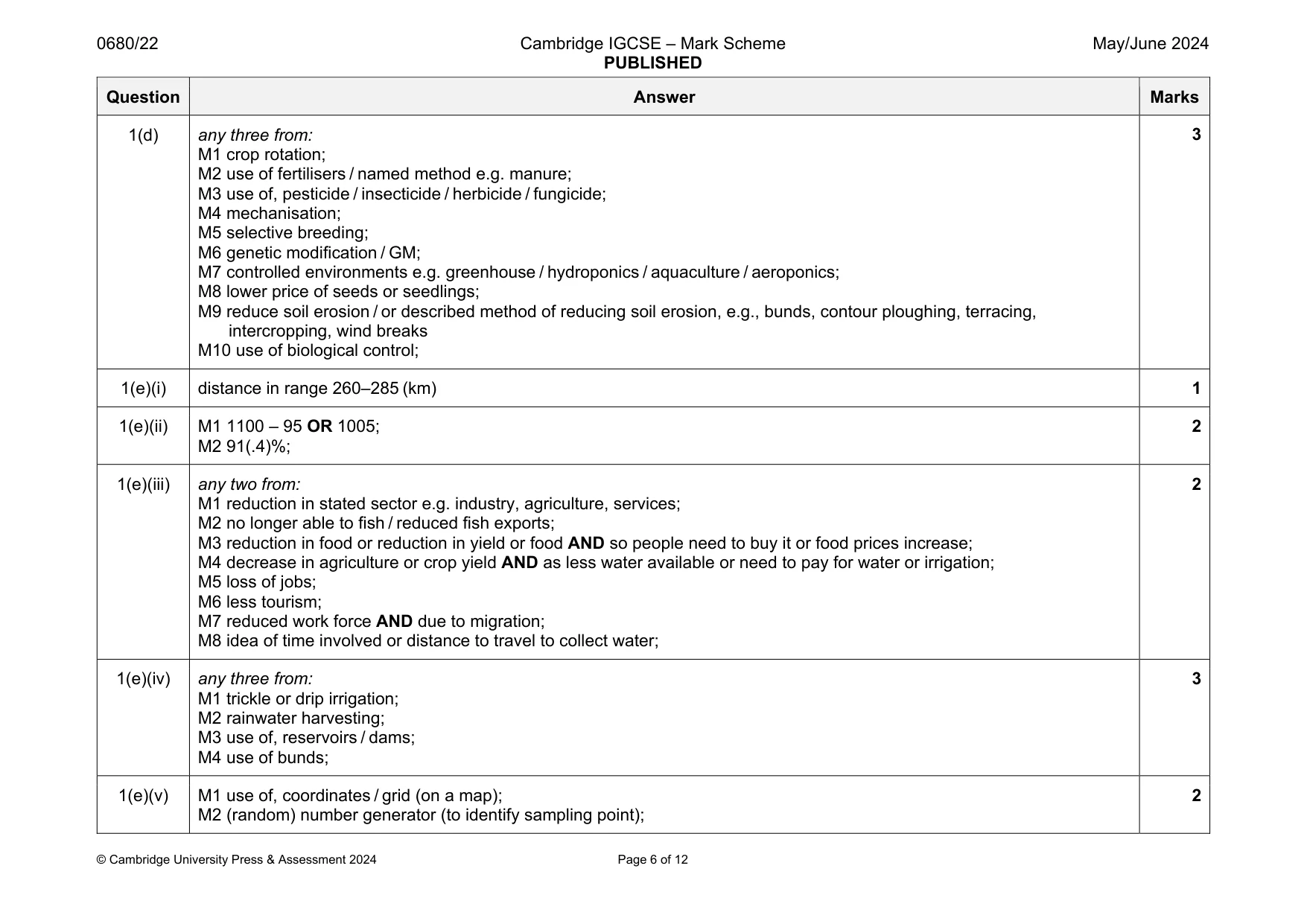 Mark scheme, page 6 of 12