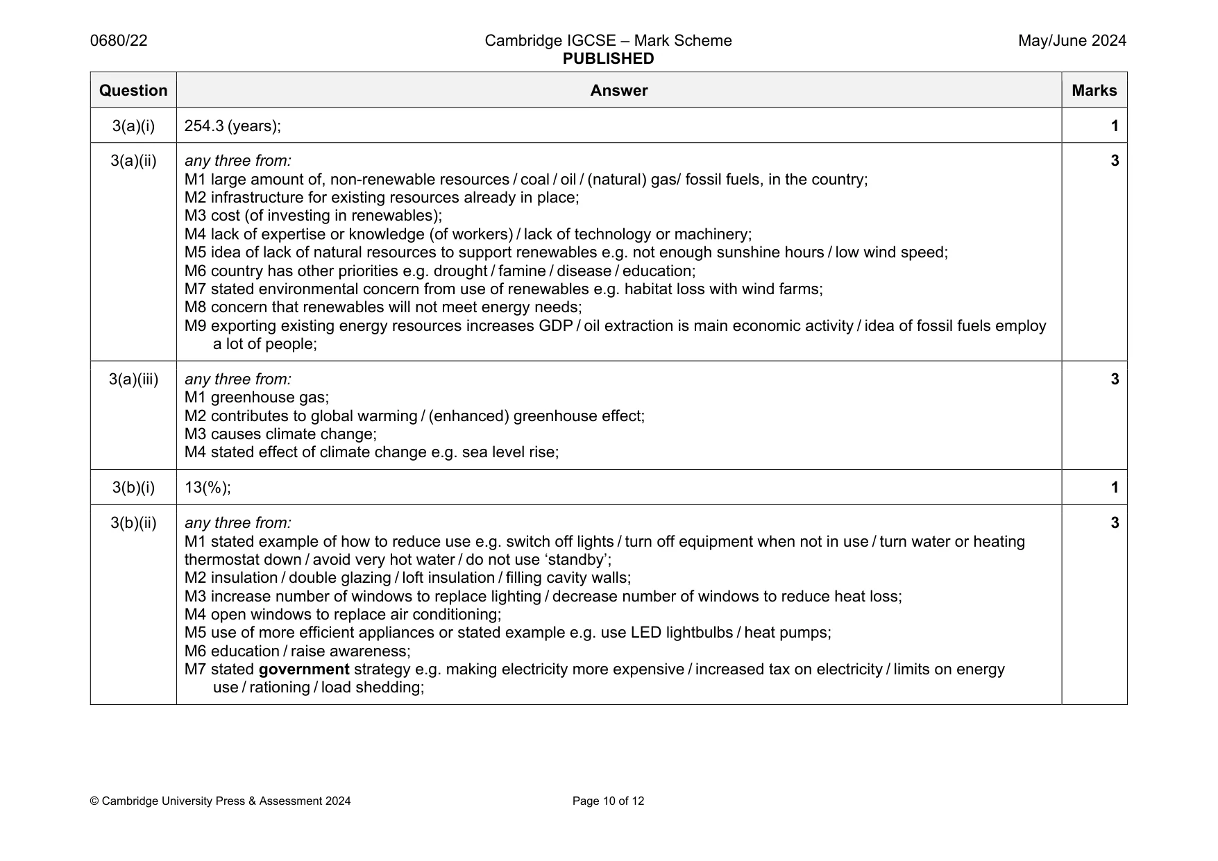 Mark scheme, page 10 of 12
