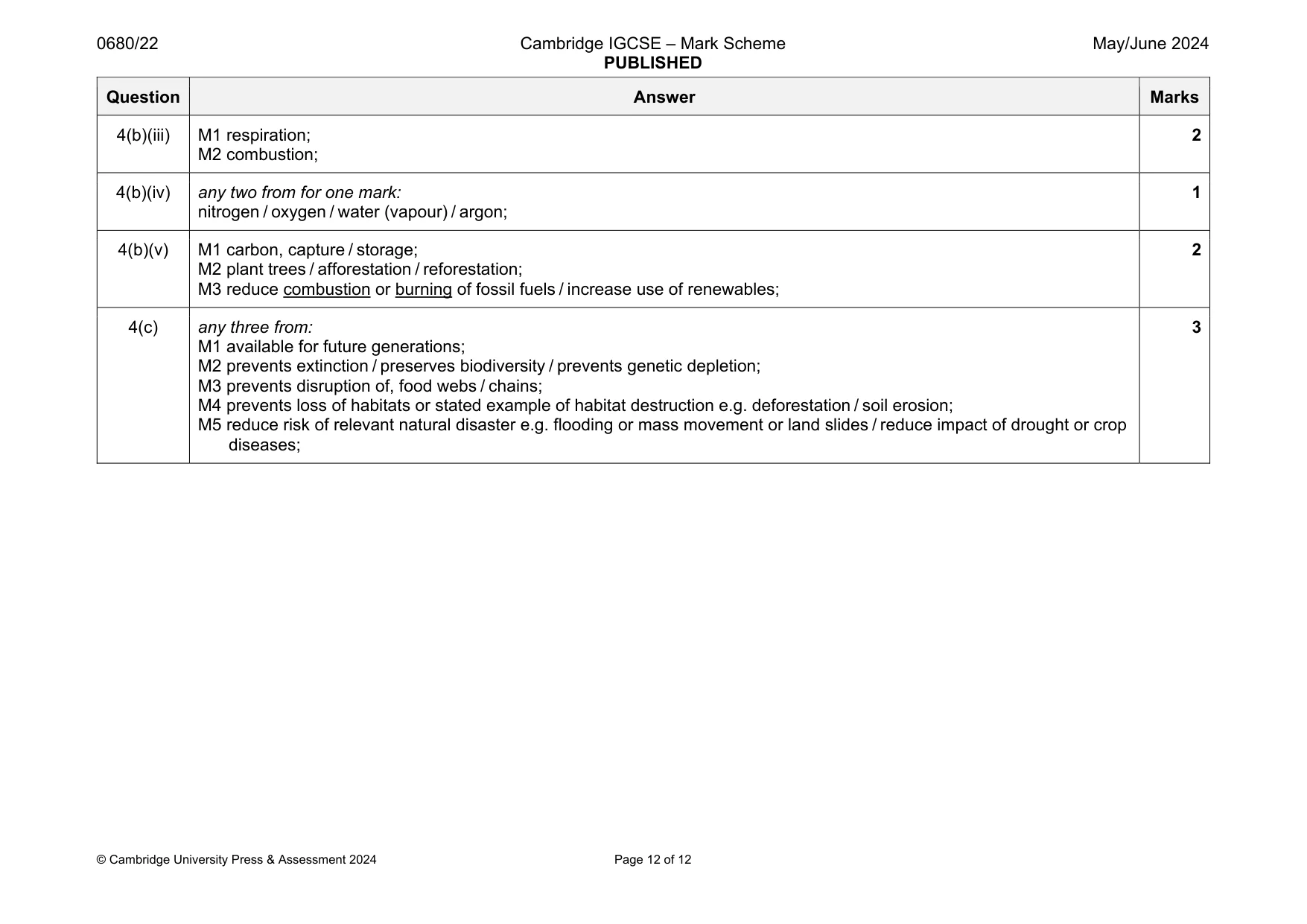 Mark scheme, page 12 of 12