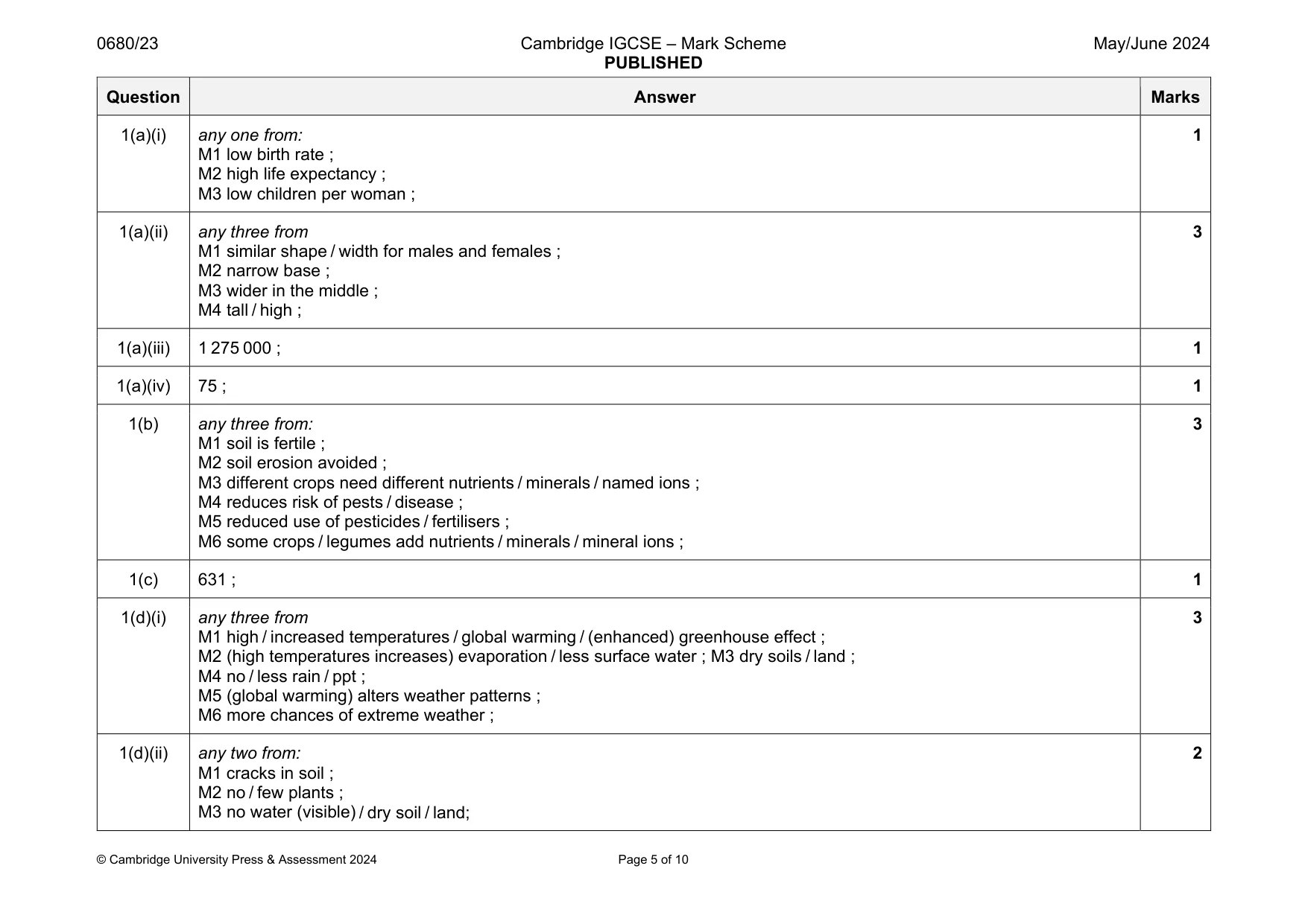 Mark scheme, page 5 of 10