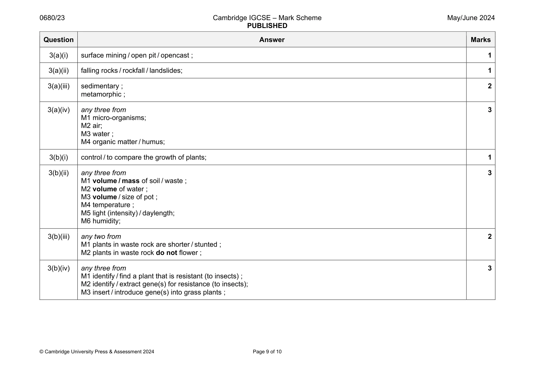 Mark scheme, page 9 of 10