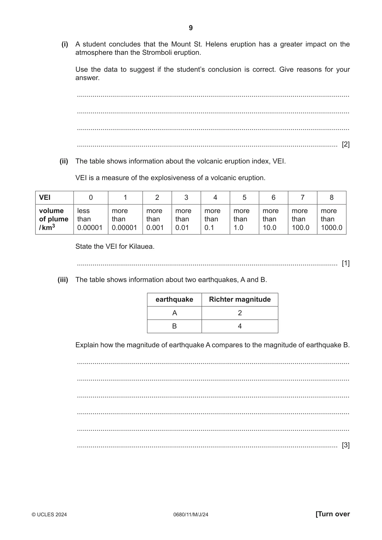 Cambridge IGCSE Environmental Management 0680 2024 May/June Paper 1 · Variant 1 question paper, page 9 of 20