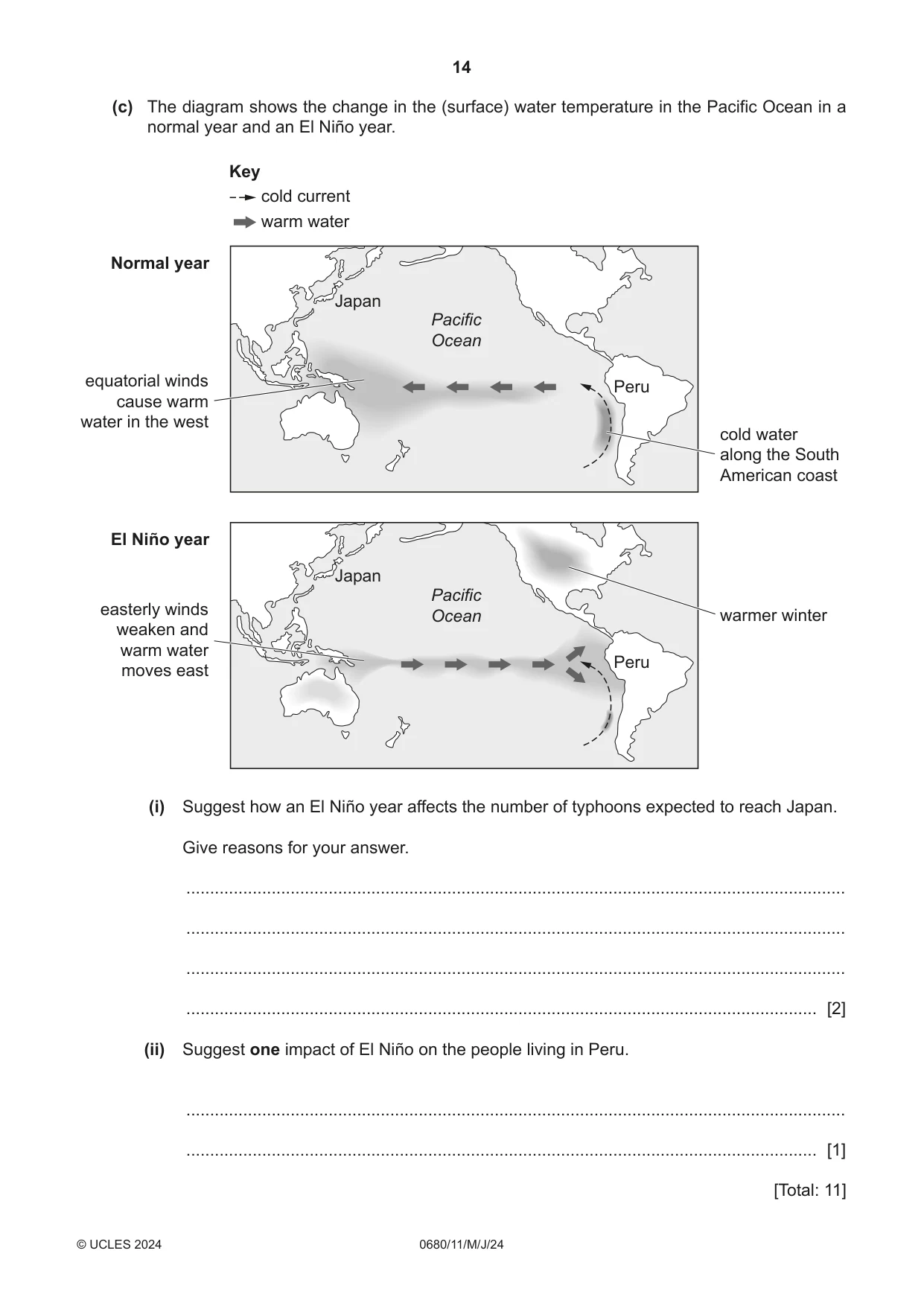 Cambridge IGCSE Environmental Management 0680 2024 May/June Paper 1 · Variant 1 question paper, page 14 of 20