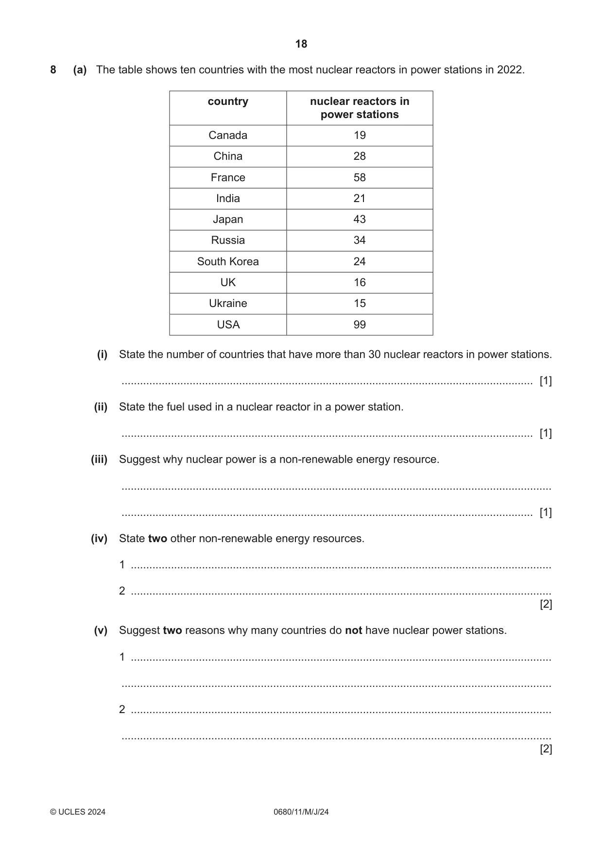 Cambridge IGCSE Environmental Management 0680 2024 May/June Paper 1 · Variant 1 question paper, page 18 of 20