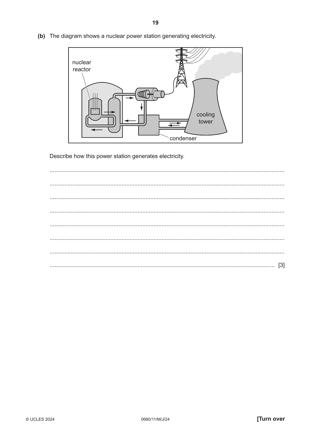 Cambridge IGCSE Environmental Management 0680 2024 May/June Paper 1 · Variant 1 question paper, page 19 of 20