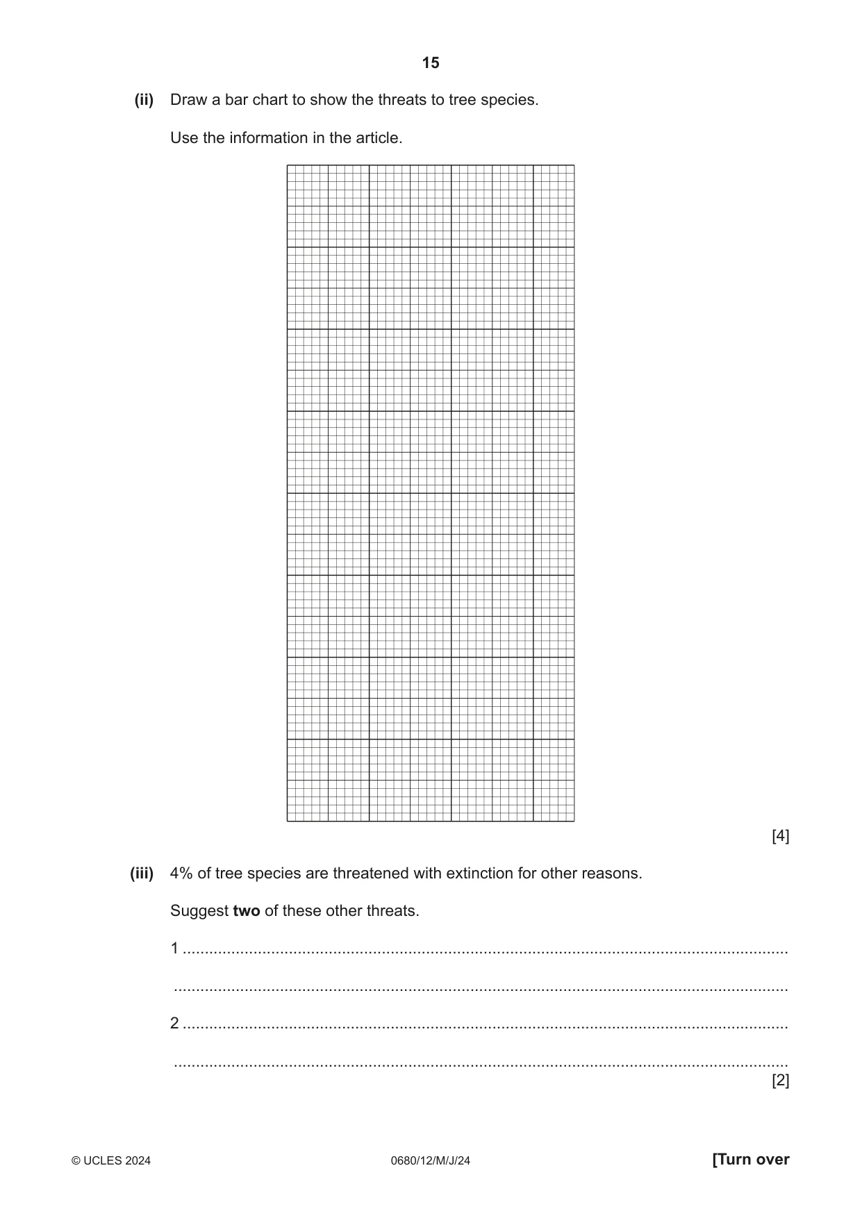 Cambridge IGCSE Environmental Management 0680 2024 May/June Paper 1 · Variant 2 question paper, page 15 of 20