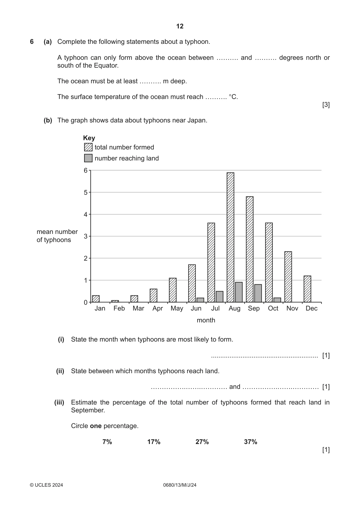 Cambridge IGCSE Environmental Management 0680 2024 May/June Paper 1 · Variant 3 question paper, page 12 of 20