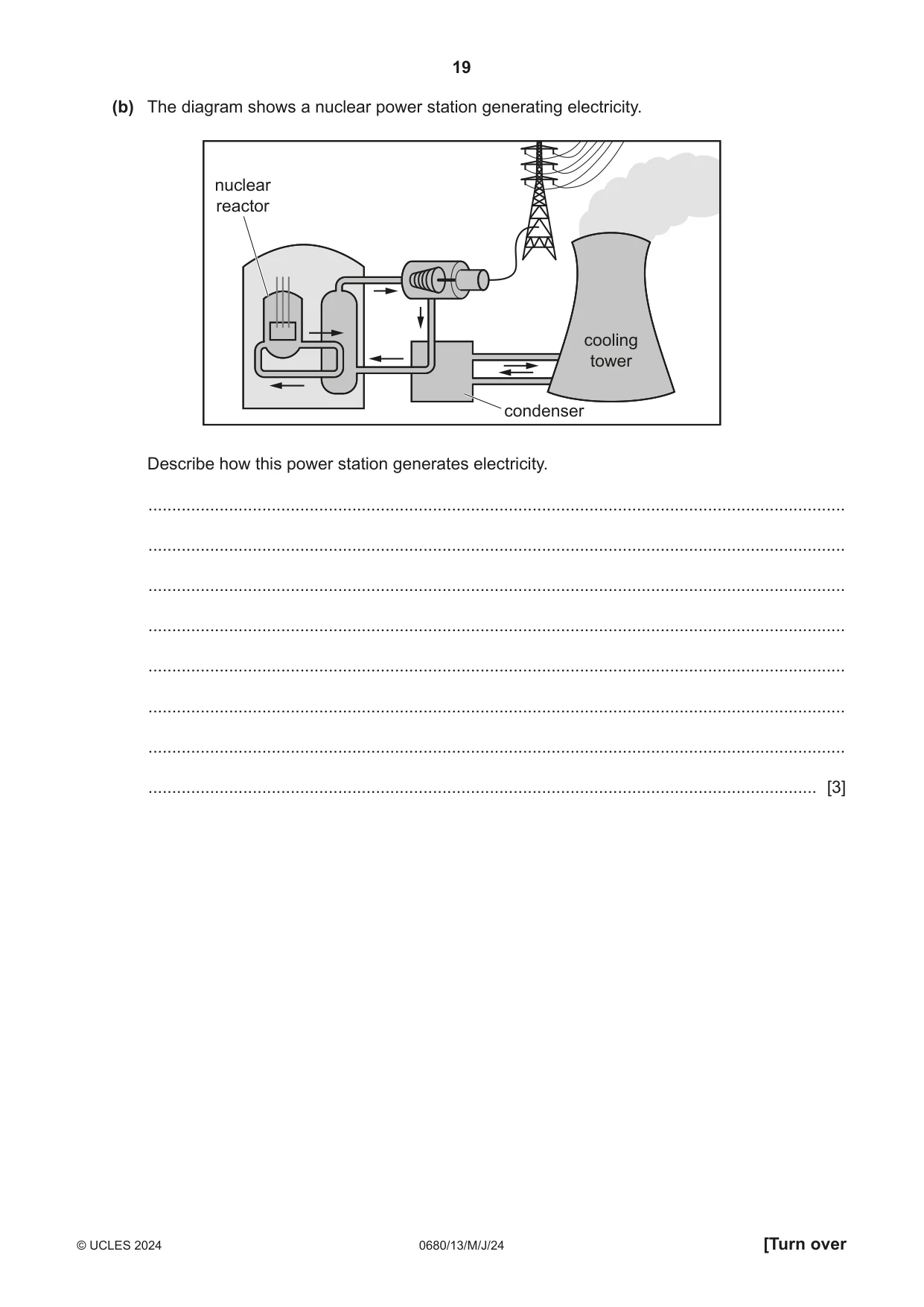 Cambridge IGCSE Environmental Management 0680 2024 May/June Paper 1 · Variant 3 question paper, page 19 of 20