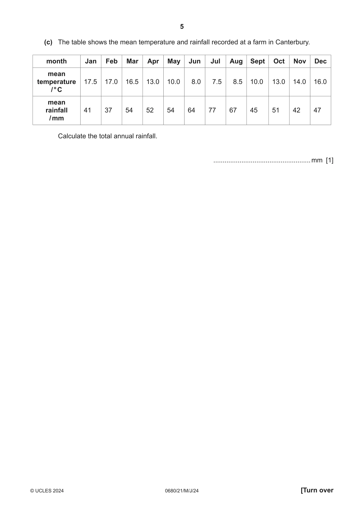 Cambridge IGCSE Environmental Management 0680 2024 May/June Paper 2 · Variant 1 question paper, page 5 of 20