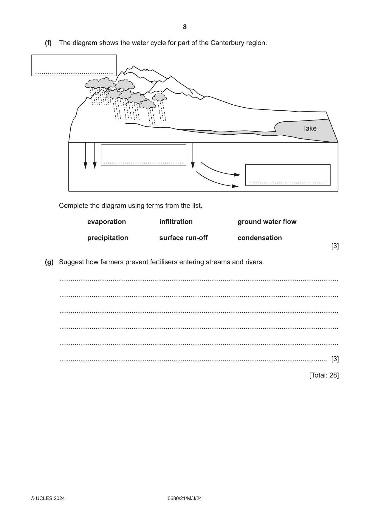 Cambridge IGCSE Environmental Management 0680 2024 May/June Paper 2 · Variant 1 question paper, page 8 of 20