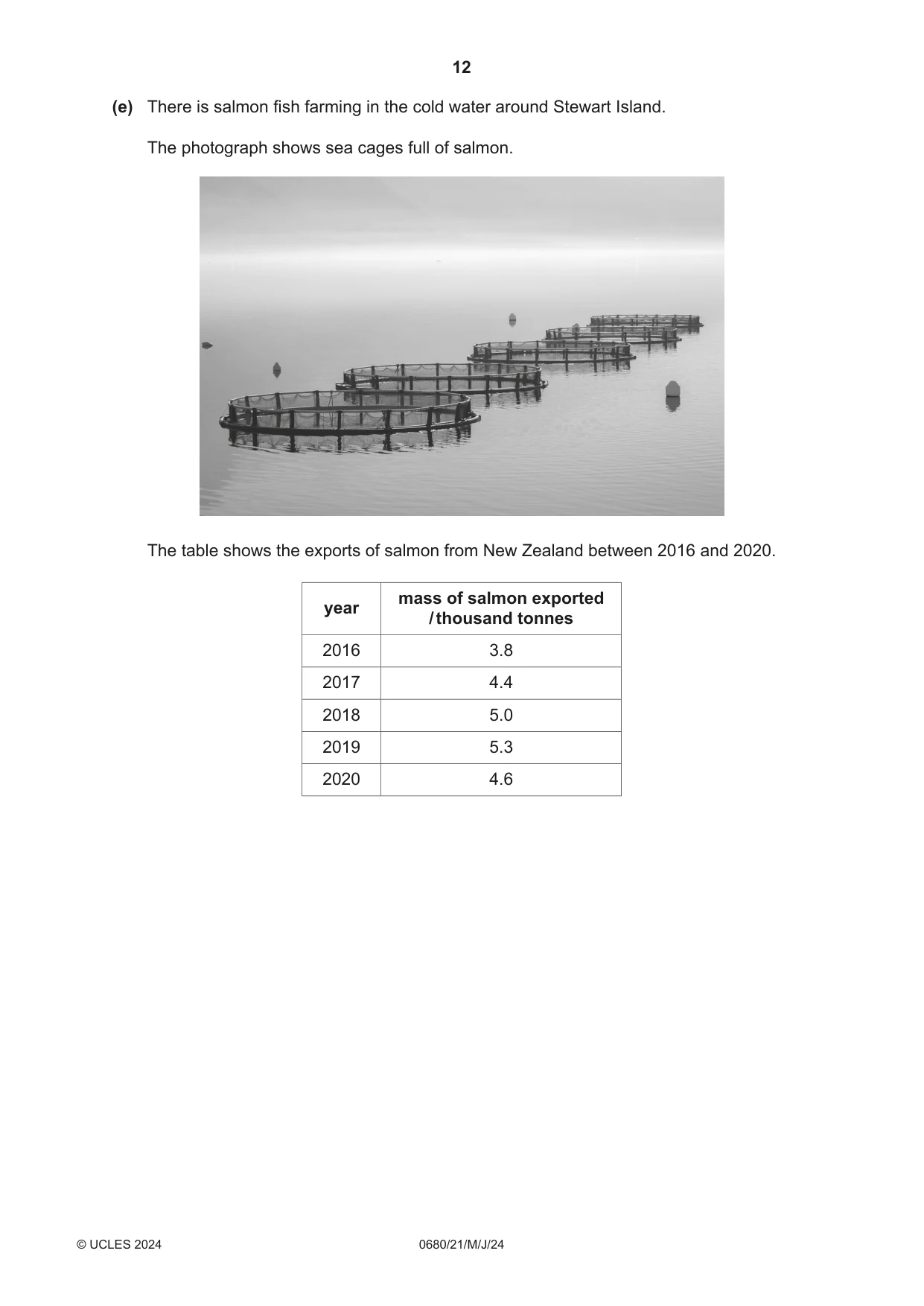 Cambridge IGCSE Environmental Management 0680 2024 May/June Paper 2 · Variant 1 question paper, page 12 of 20