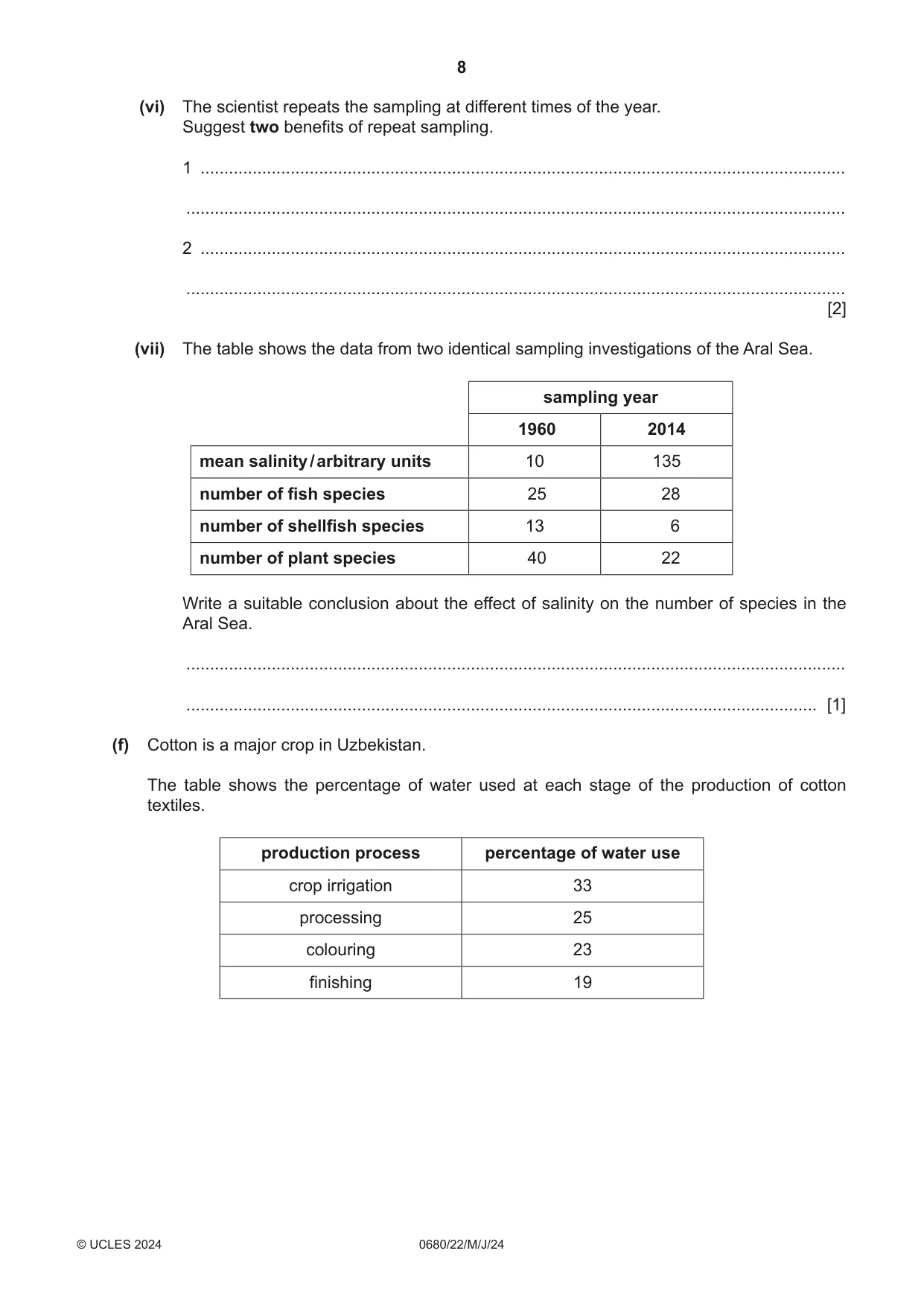 Cambridge IGCSE Environmental Management 0680 2024 May/June Paper 2 · Variant 2 question paper, page 8 of 20