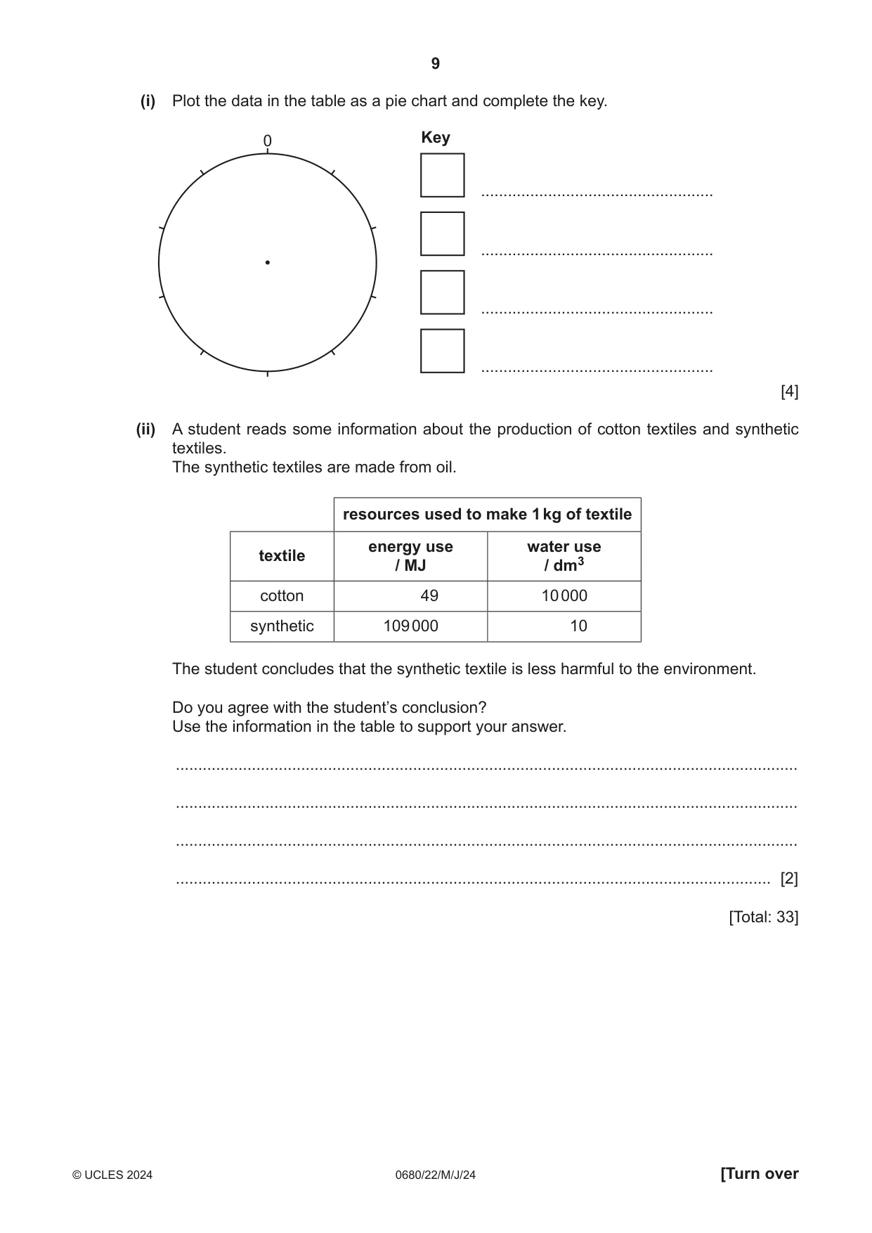 Cambridge IGCSE Environmental Management 0680 2024 May/June Paper 2 · Variant 2 question paper, page 9 of 20