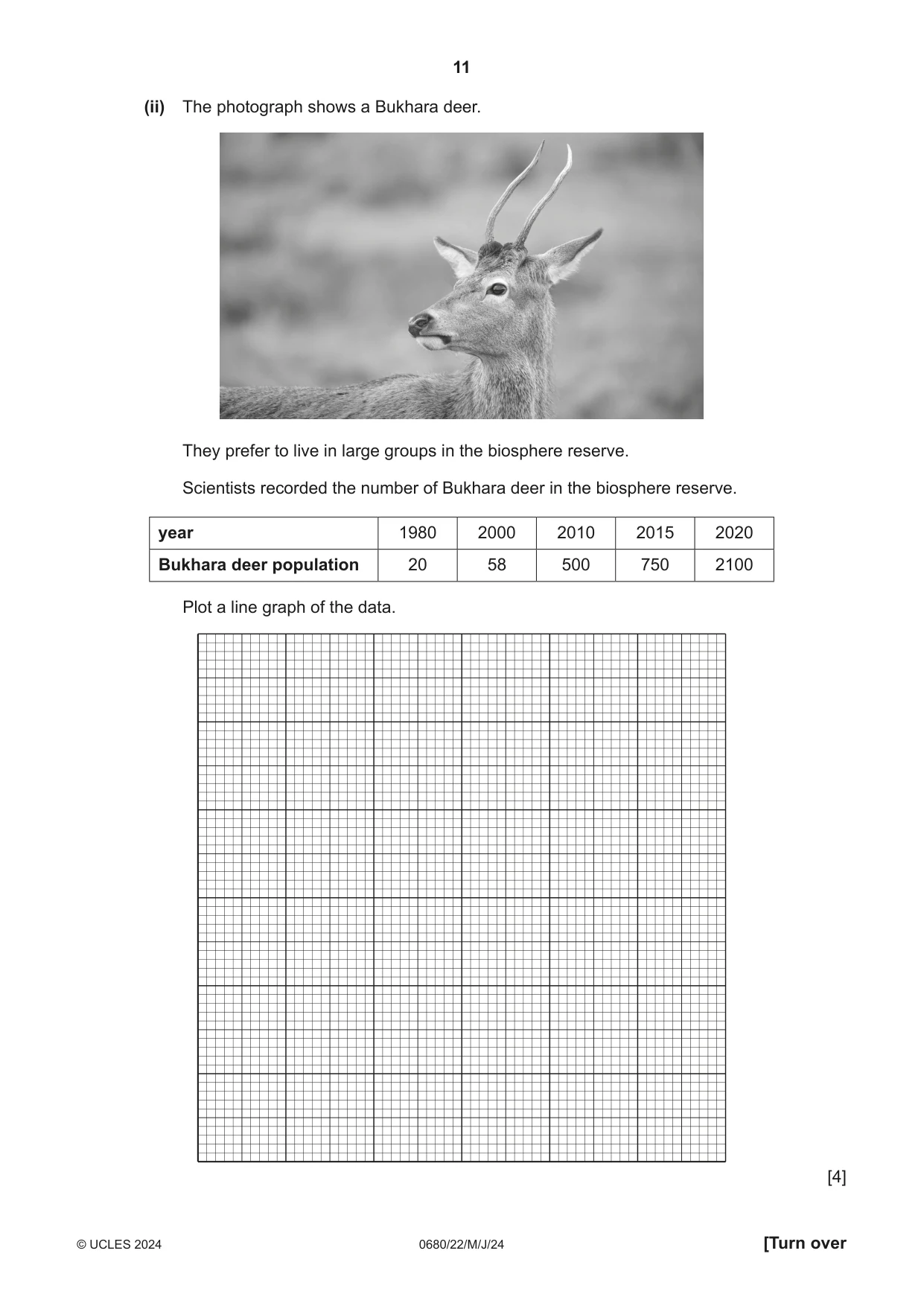 Cambridge IGCSE Environmental Management 0680 2024 May/June Paper 2 · Variant 2 question paper, page 11 of 20