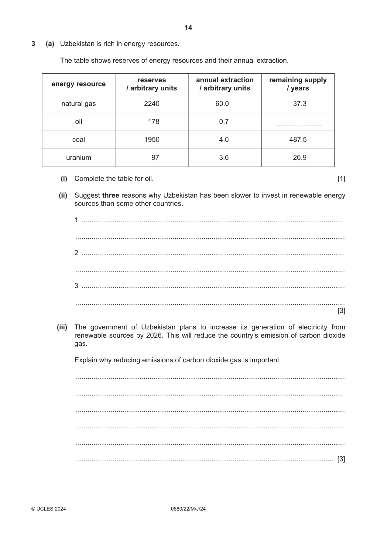 Cambridge IGCSE Environmental Management 0680 2024 May/June Paper 2 · Variant 2 question paper, page 14 of 20