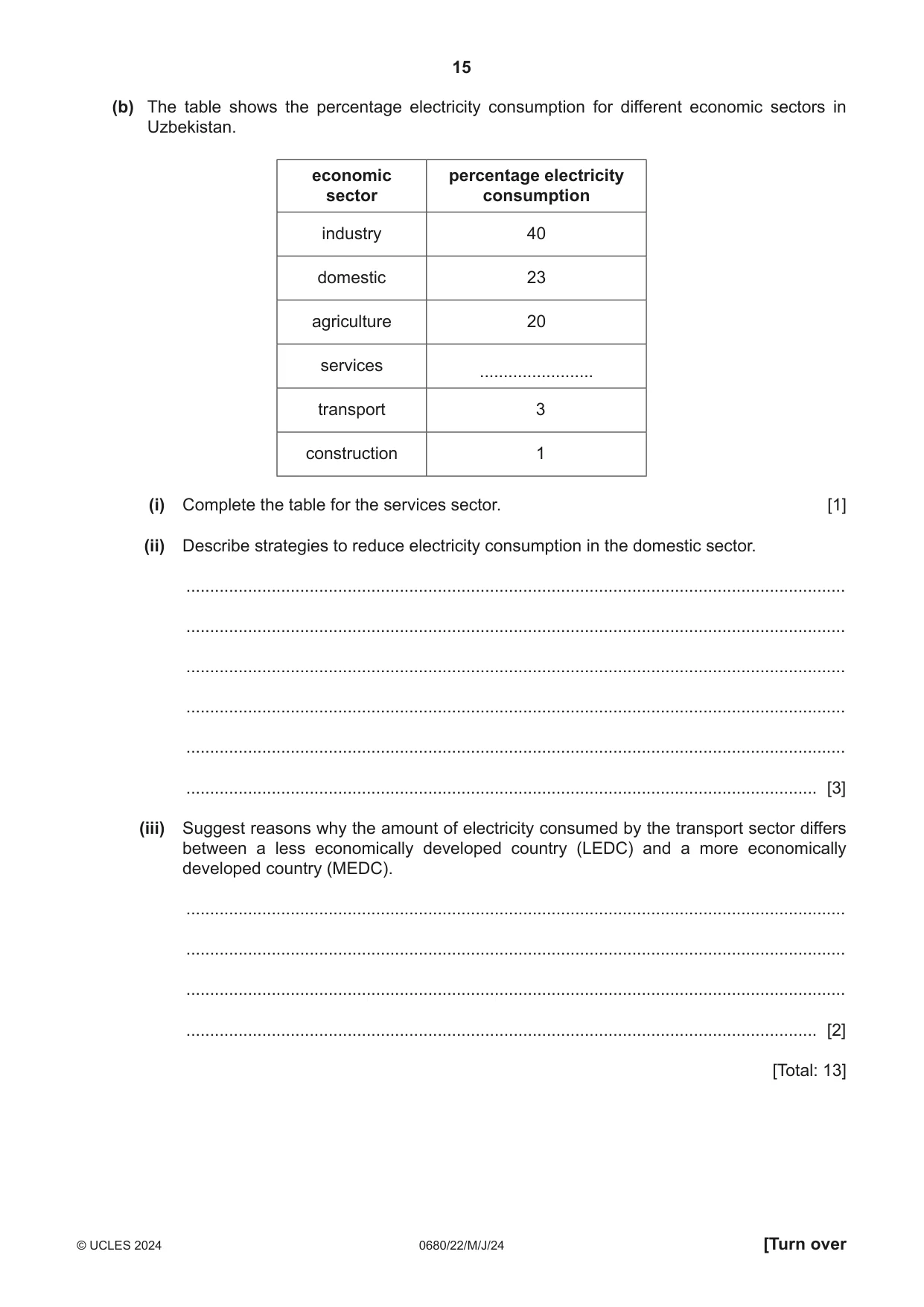 Cambridge IGCSE Environmental Management 0680 2024 May/June Paper 2 · Variant 2 question paper, page 15 of 20